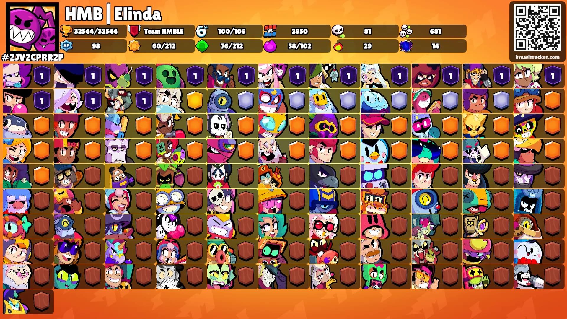 HMB|Elinda's Ranks