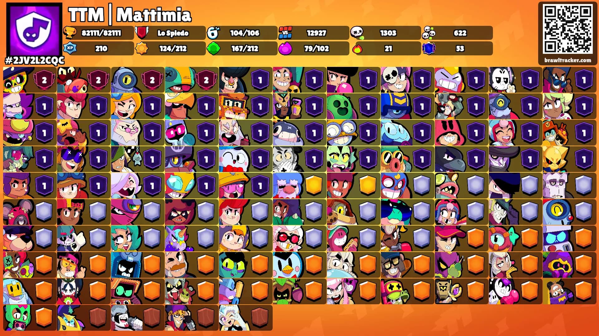 TTM|Mattimia's Ranks