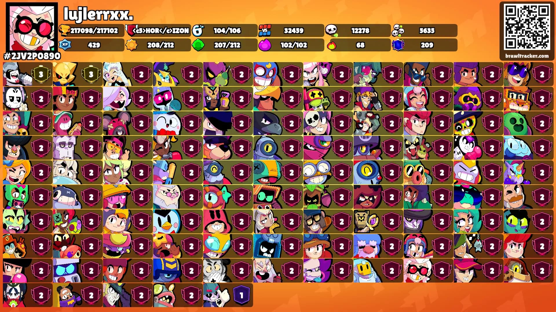 lujlerrxx.'s Ranks