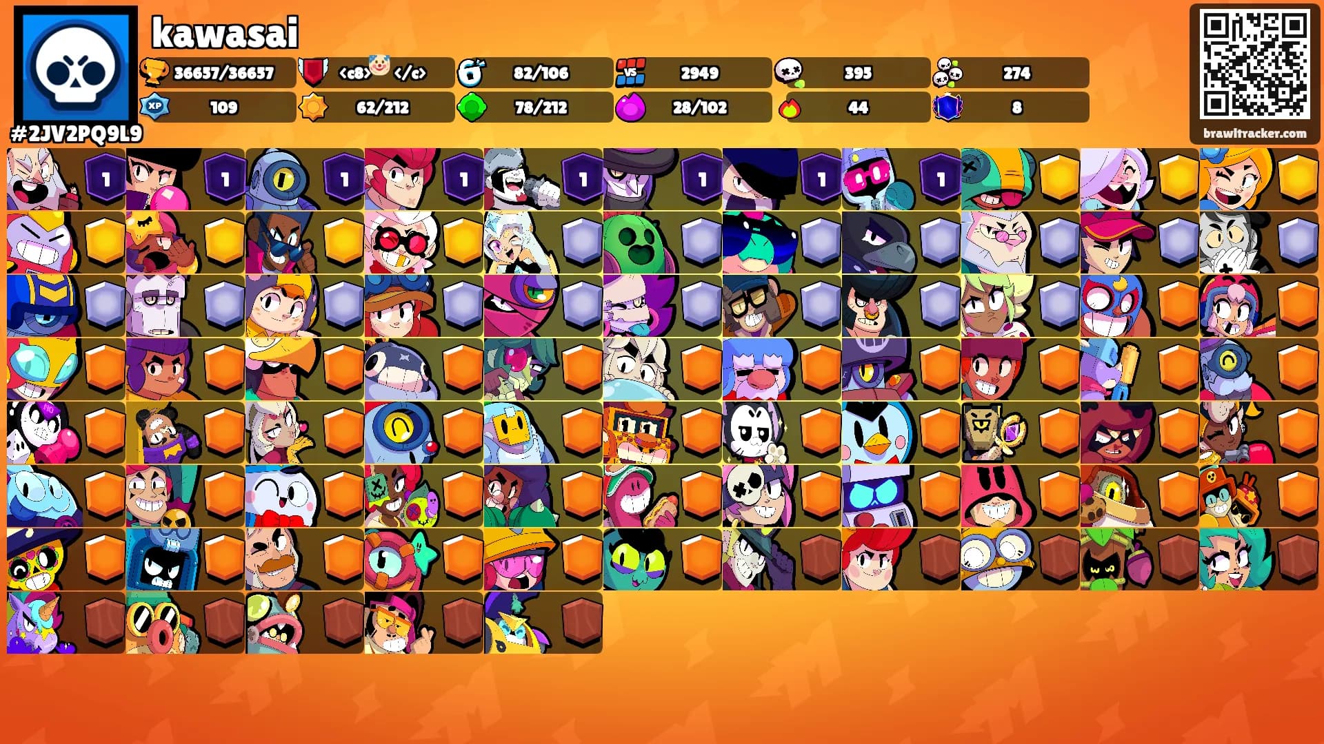 kawasai's Ranks