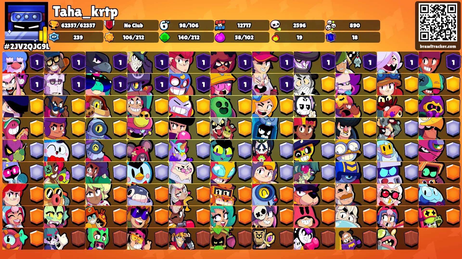 Taha_krtp's Ranks