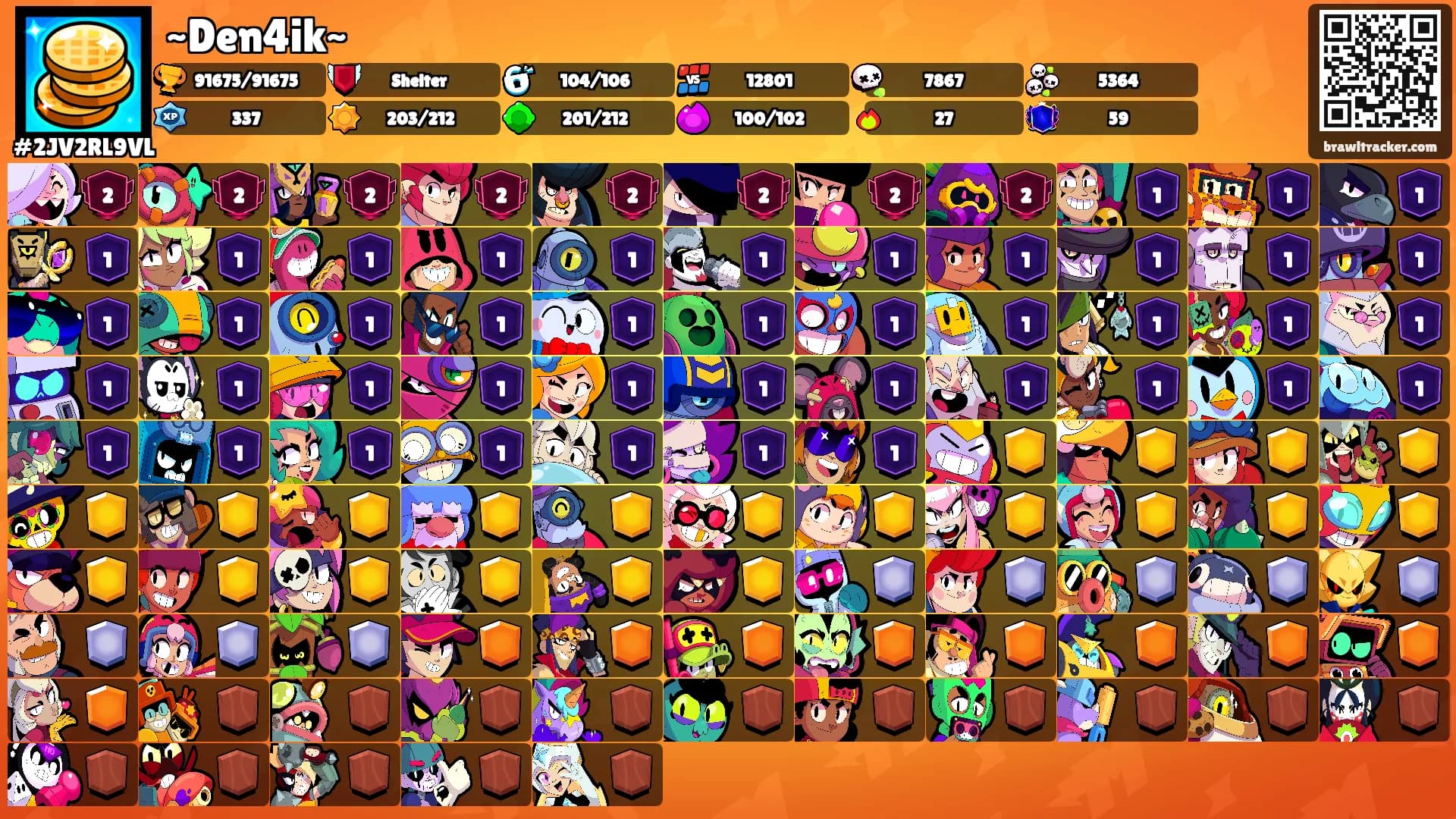 ~Den4ik~'s Ranks