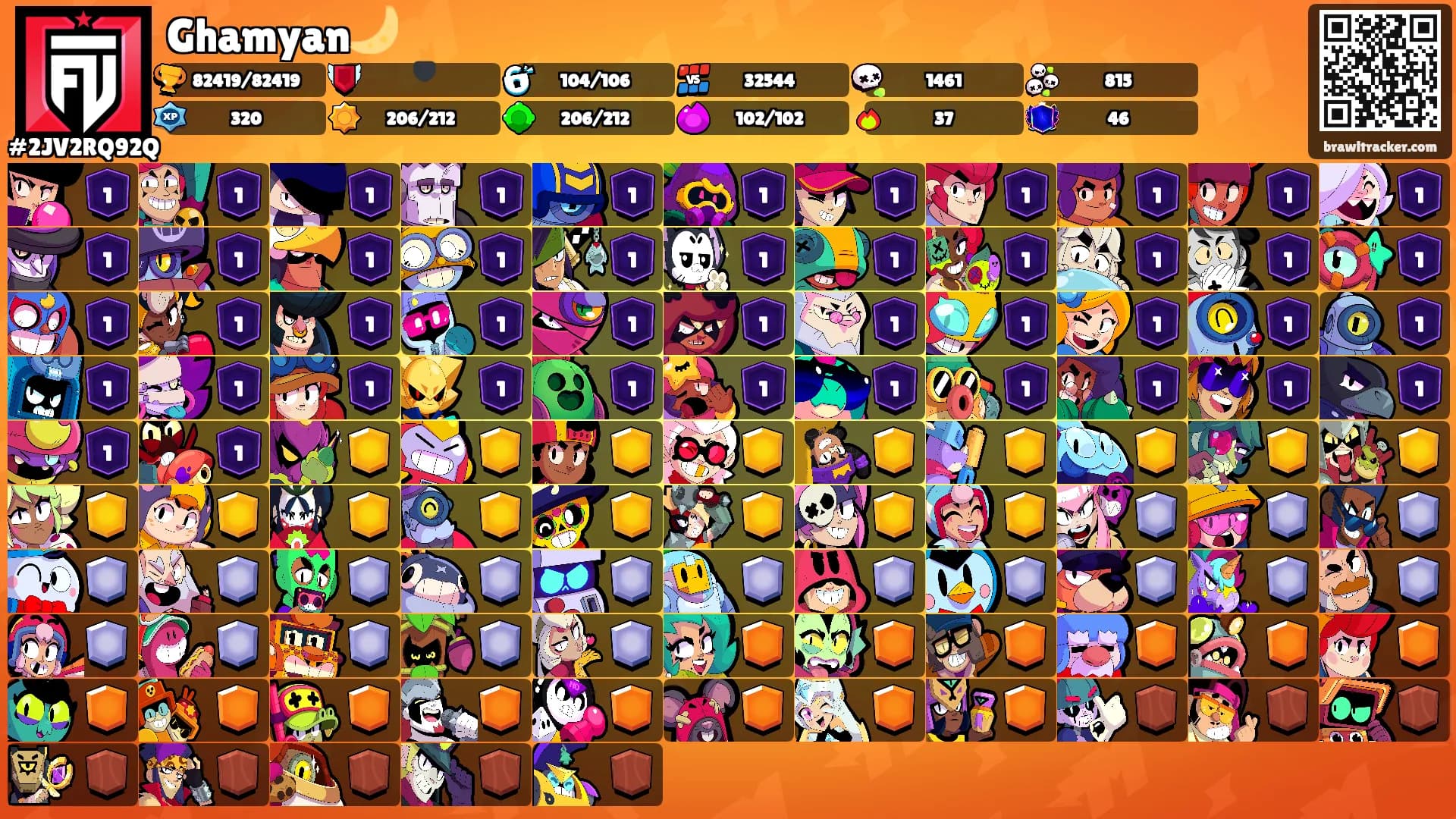 Ghamyan🌙's Ranks