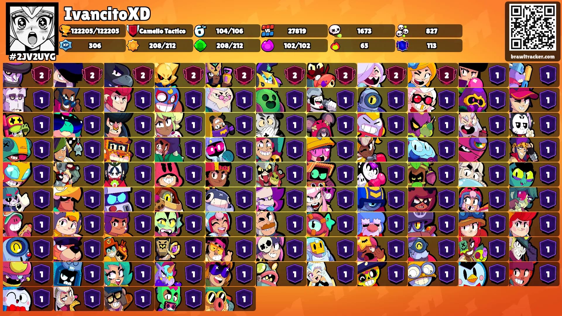 IvancitoXD's Ranks