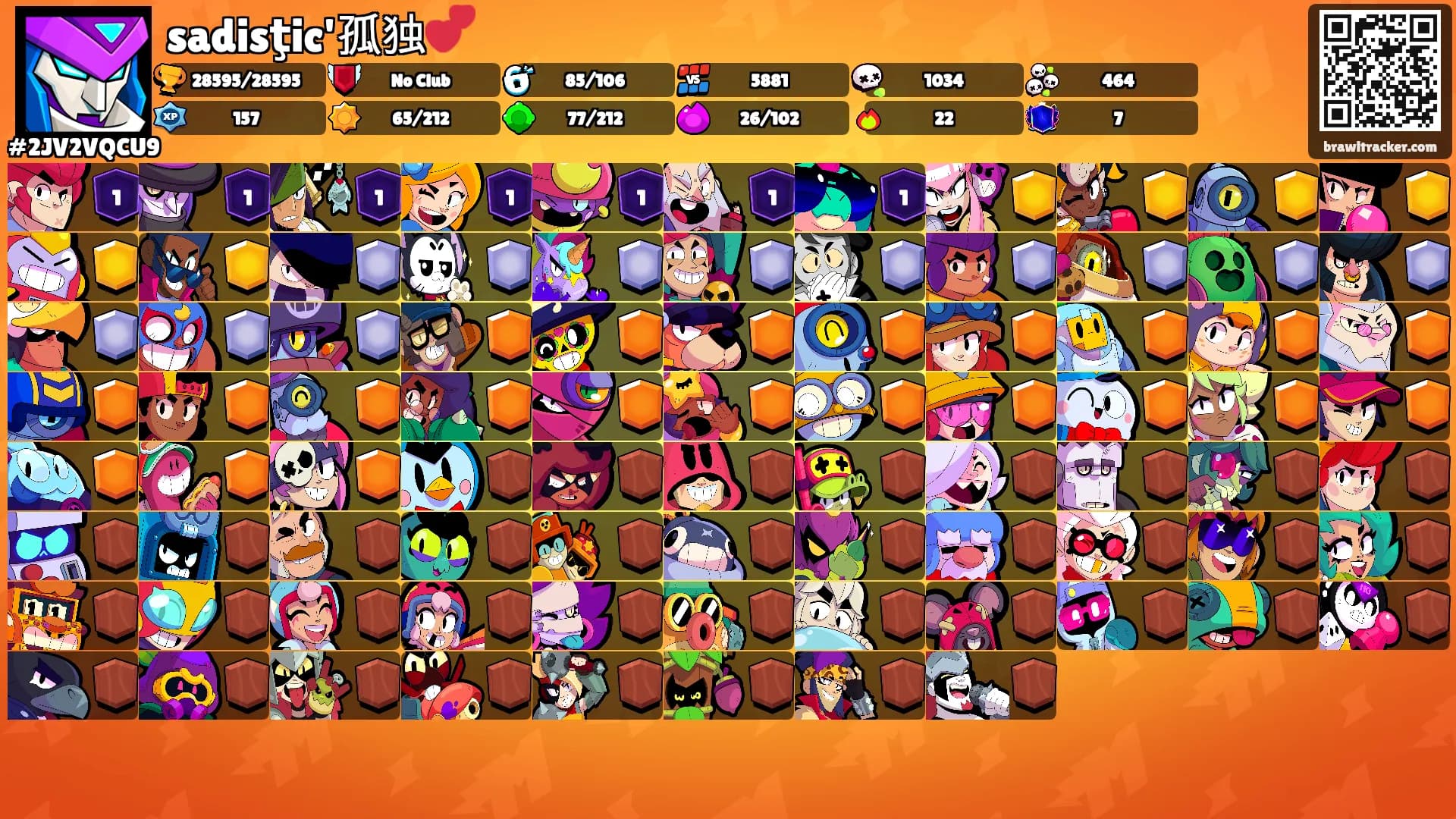sadisţic'孤独💕's Ranks