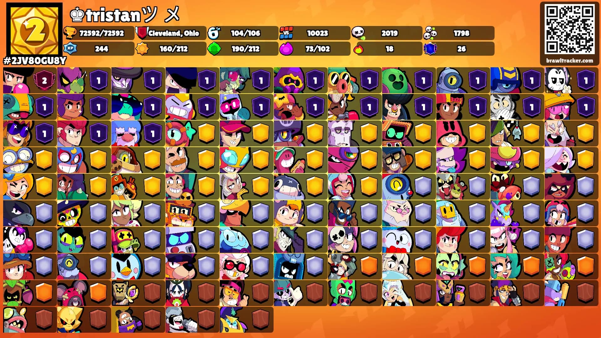 ♚tristanツ メ's Ranks