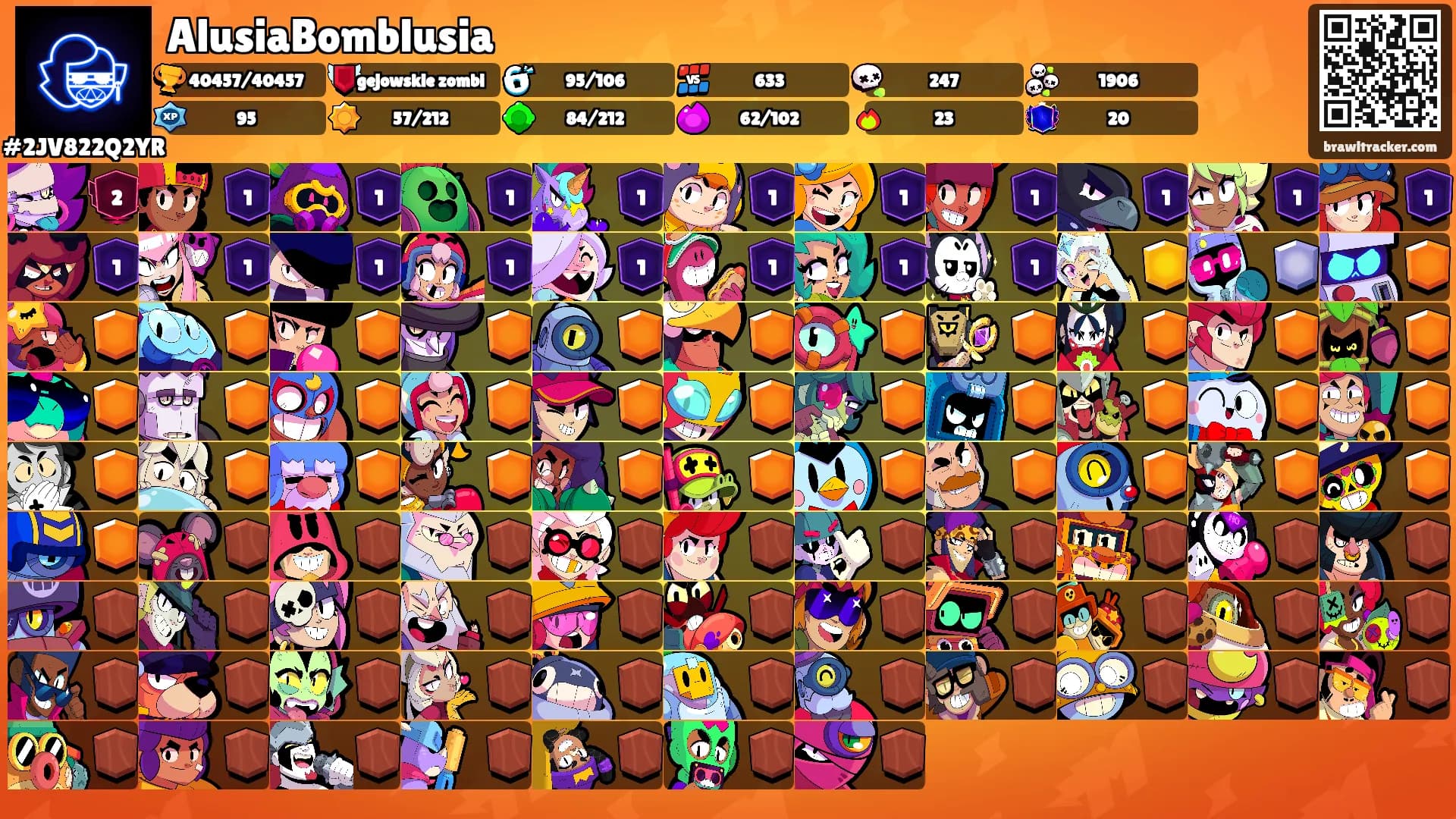 AlusiaBomblusia's Ranks