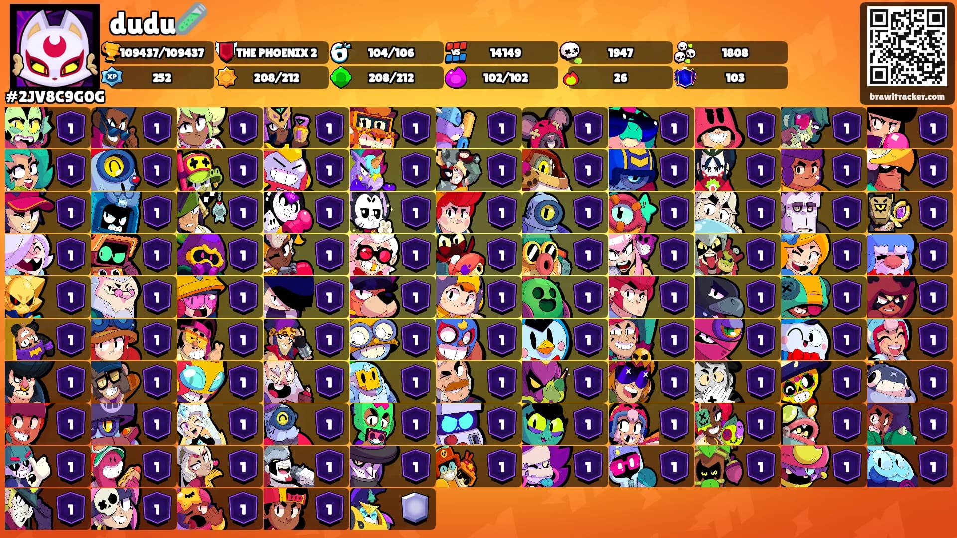 dudu🧪's Ranks