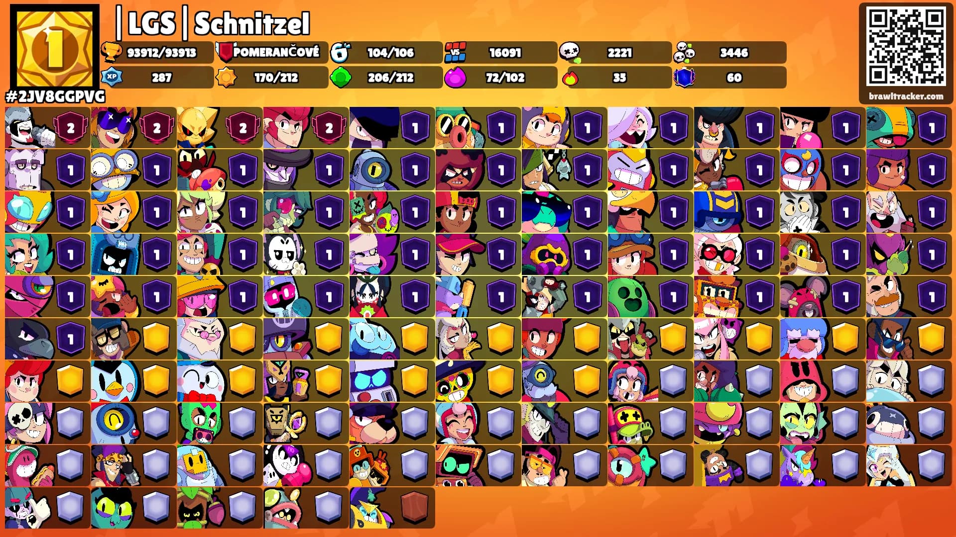 |LGS|Schnitzel's Ranks