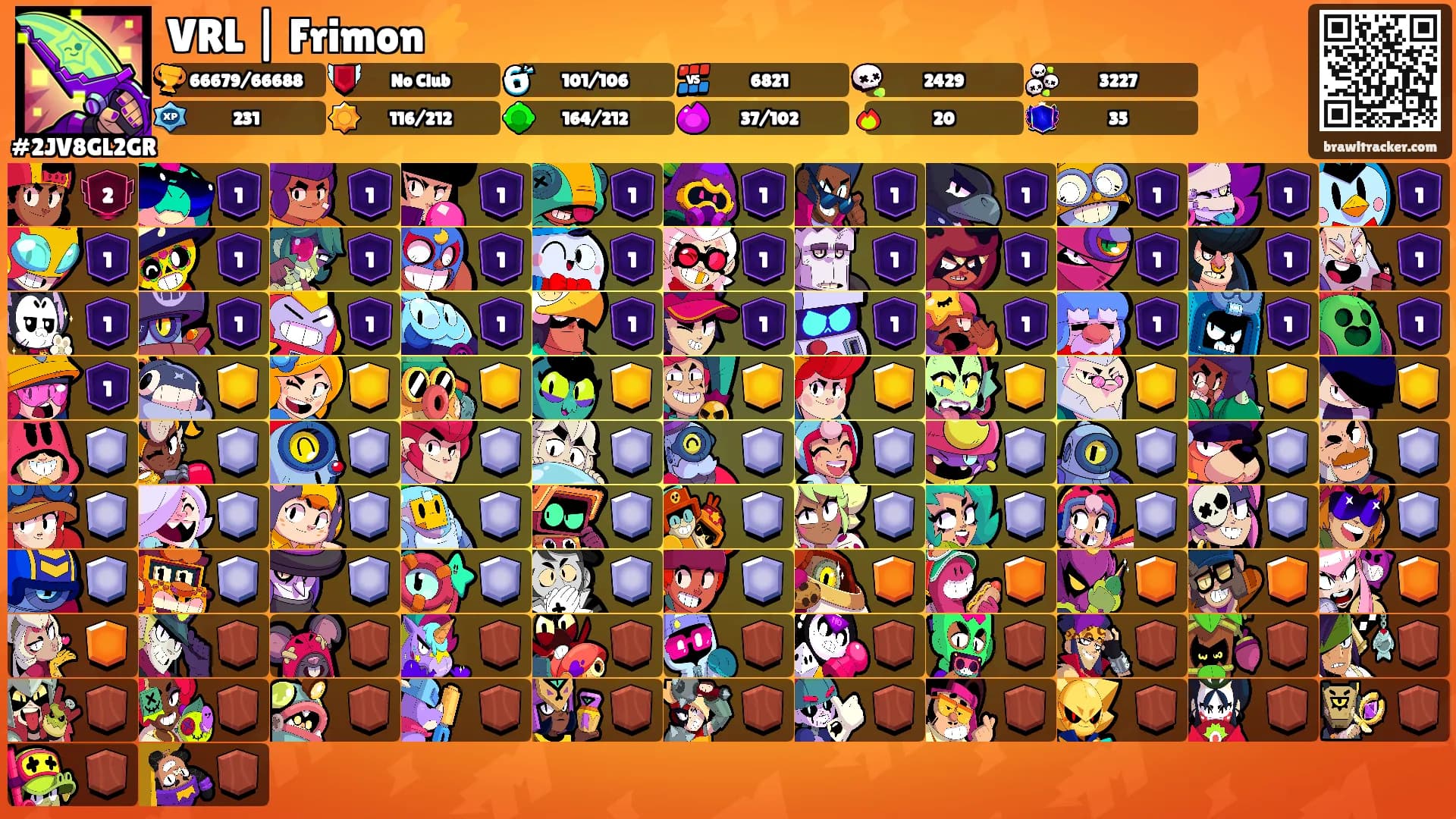 VRL | Frimon⚡️'s Ranks