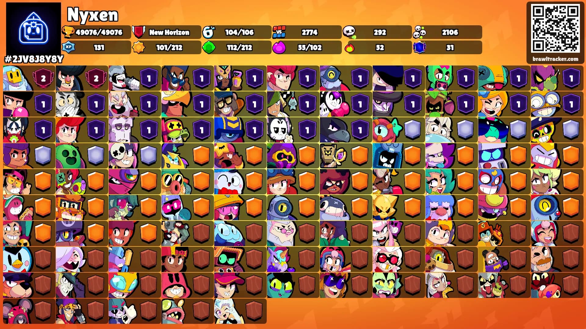 Nyxen's Ranks