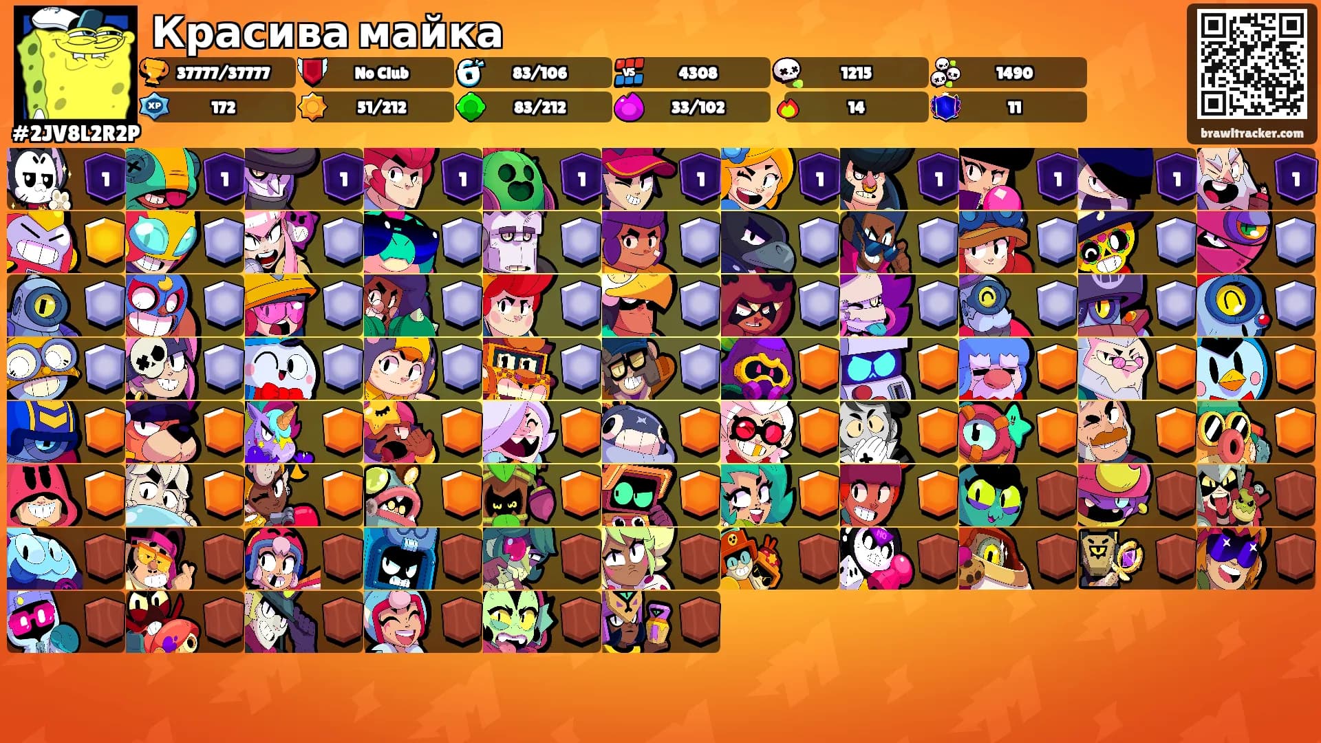 Красива майка's Ranks