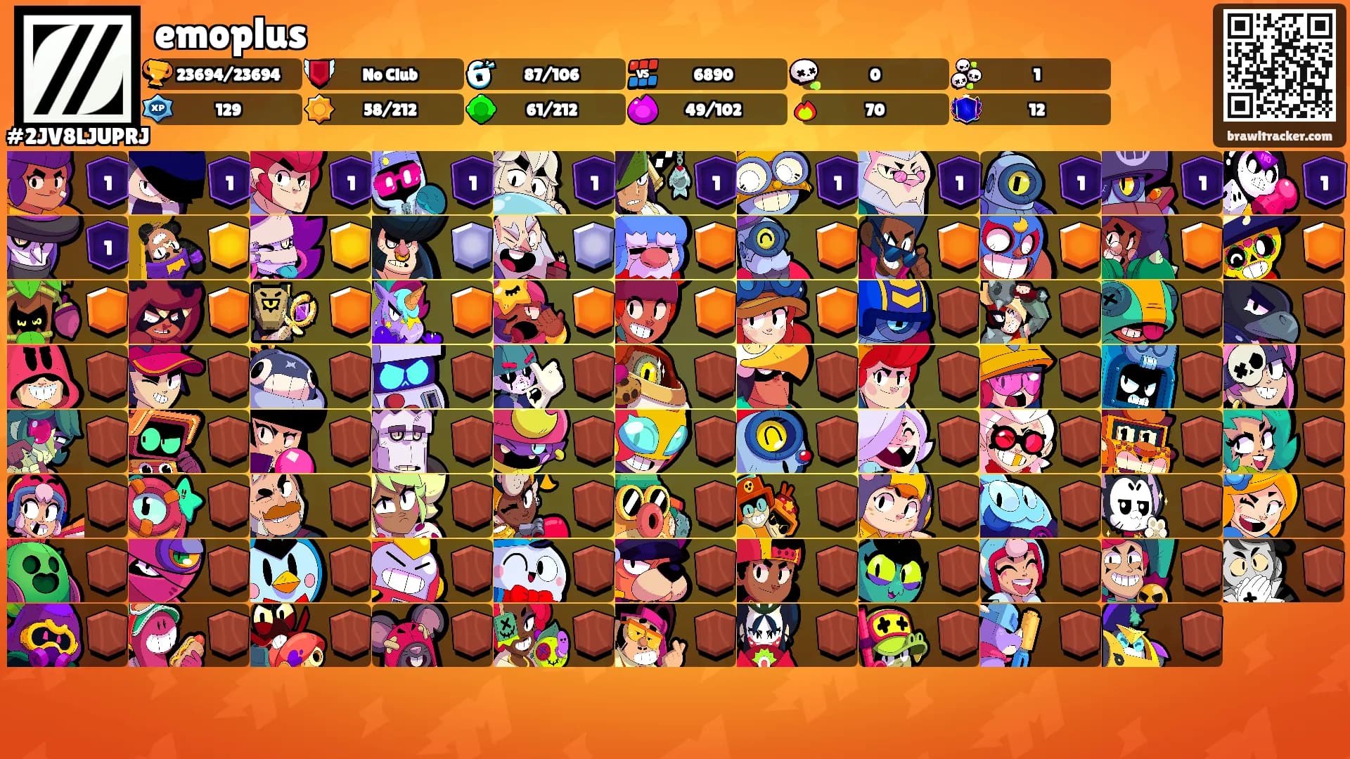 emoplus's Ranks