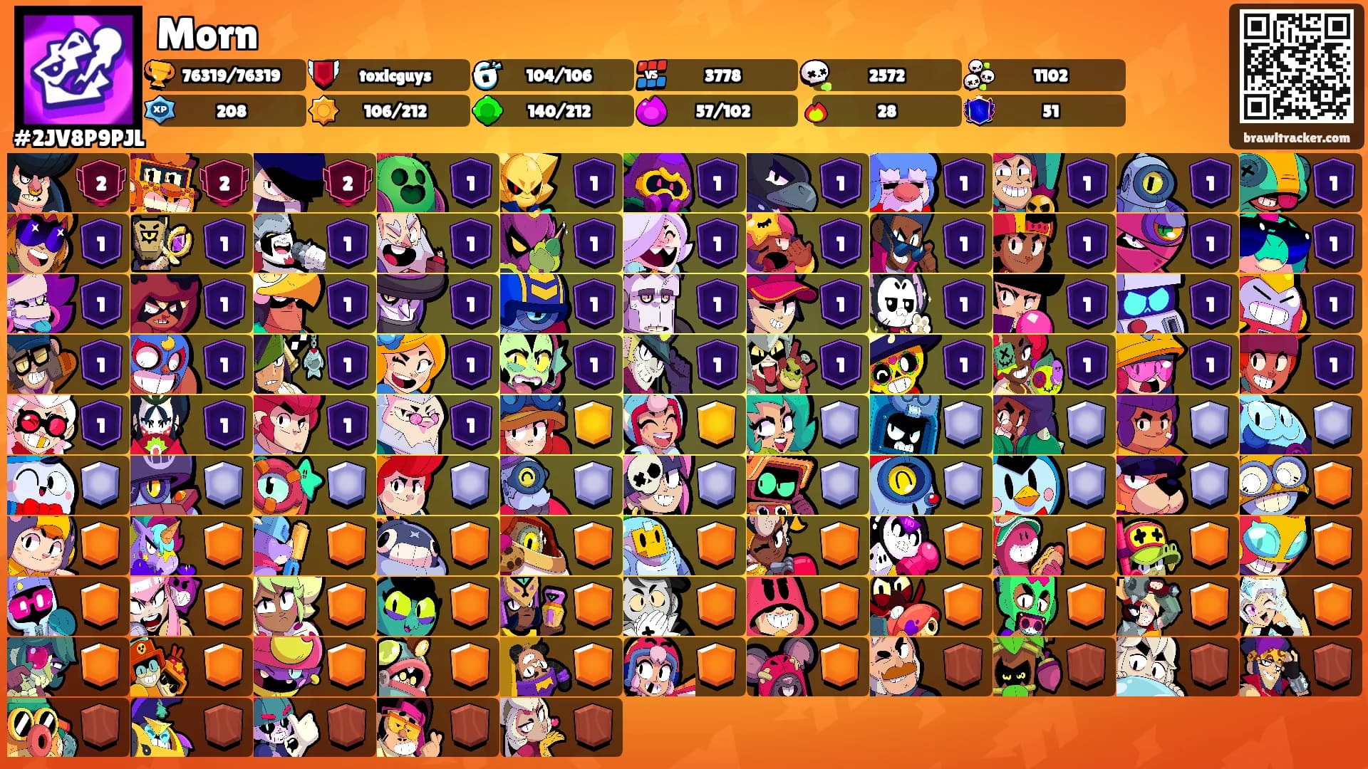 Morn's Ranks