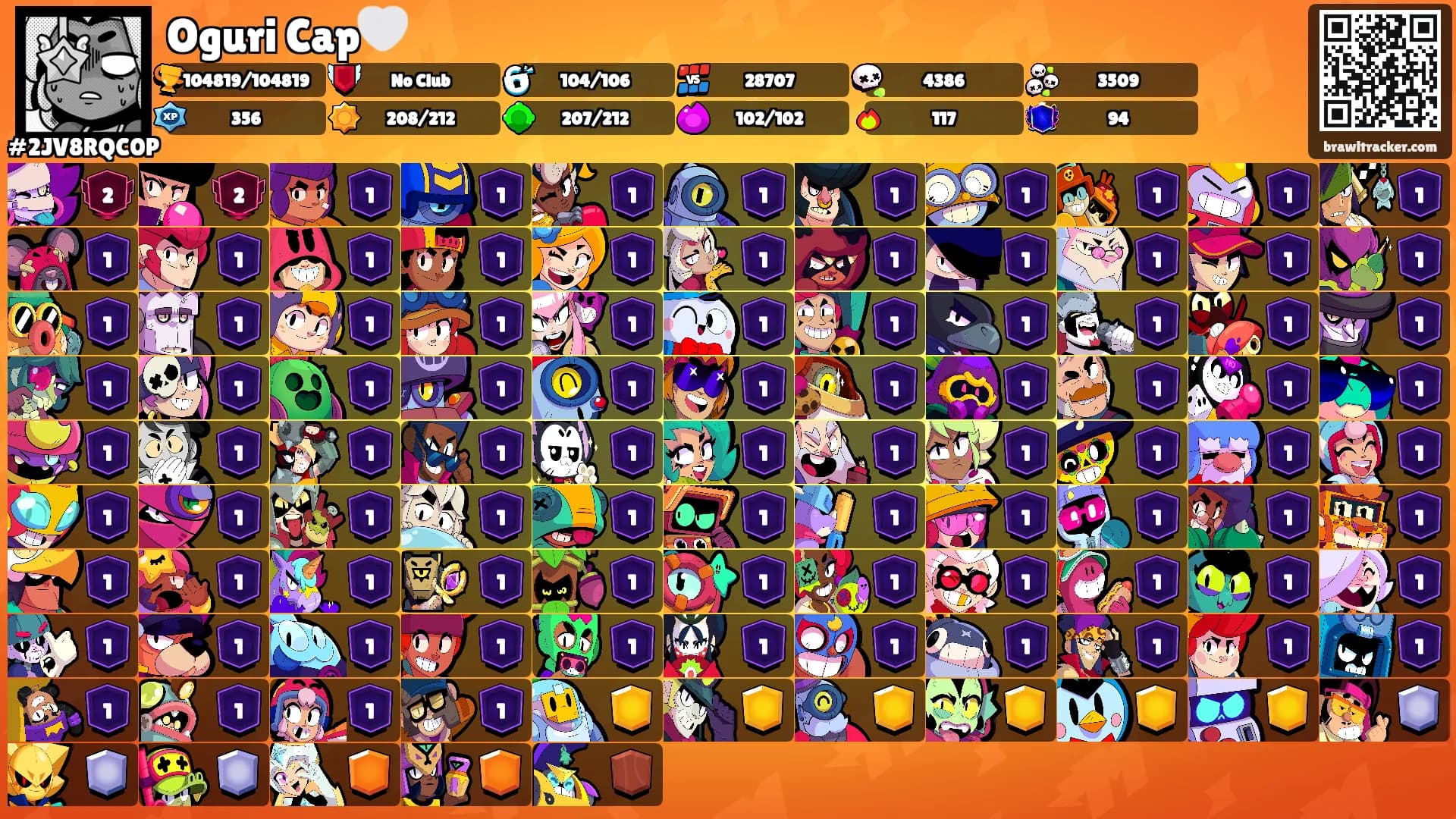 Oguri Cap🤍's Ranks