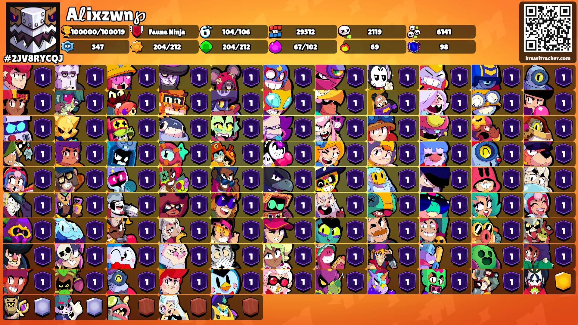 Aℓixzwn℘'s Ranks
