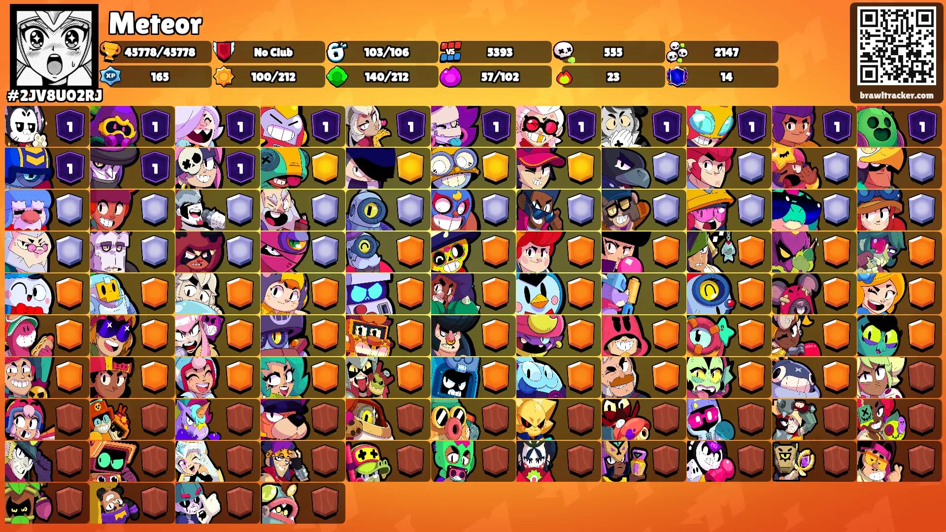 Meteor's Ranks