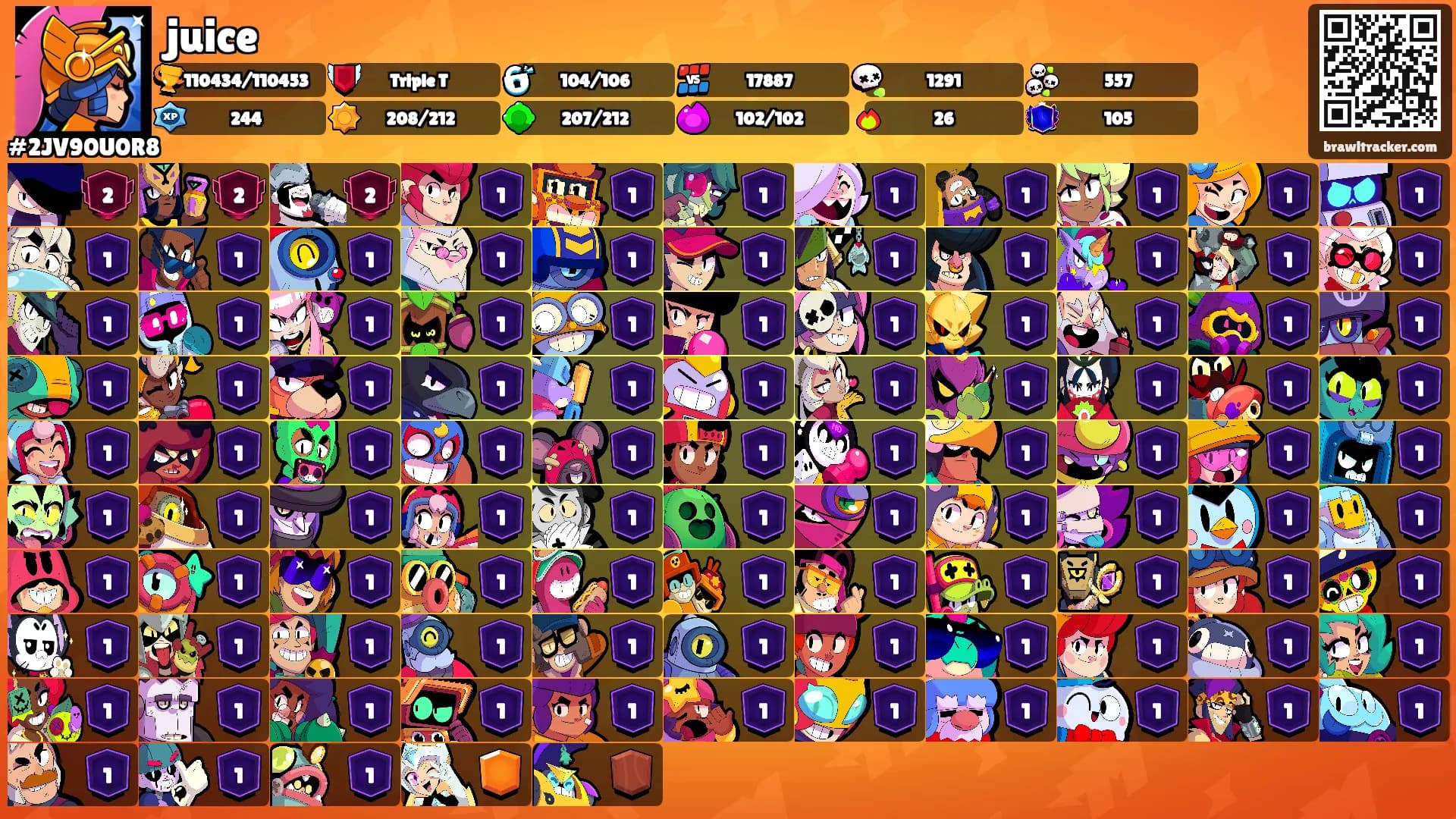 juice's Ranks