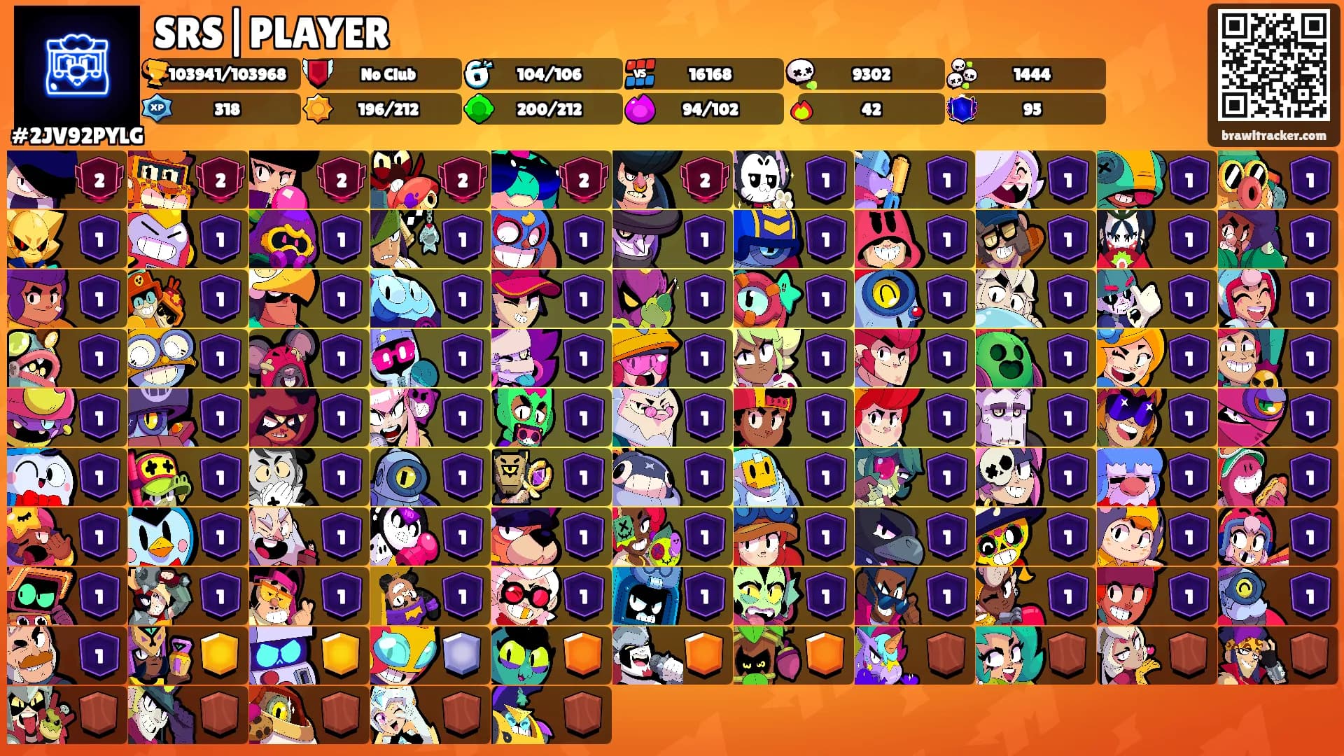 SRS|PLAYER's Ranks