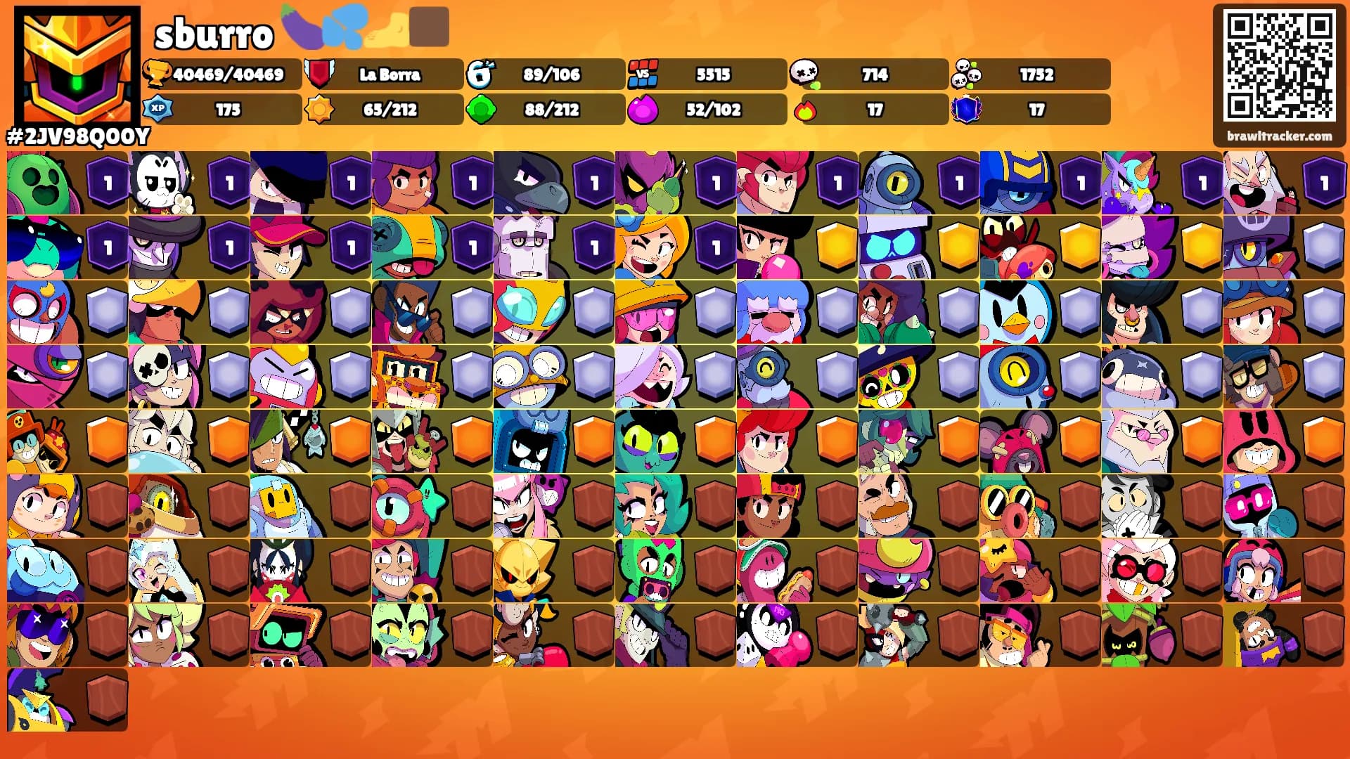 sburro 🍆💦🦶🏿's Ranks