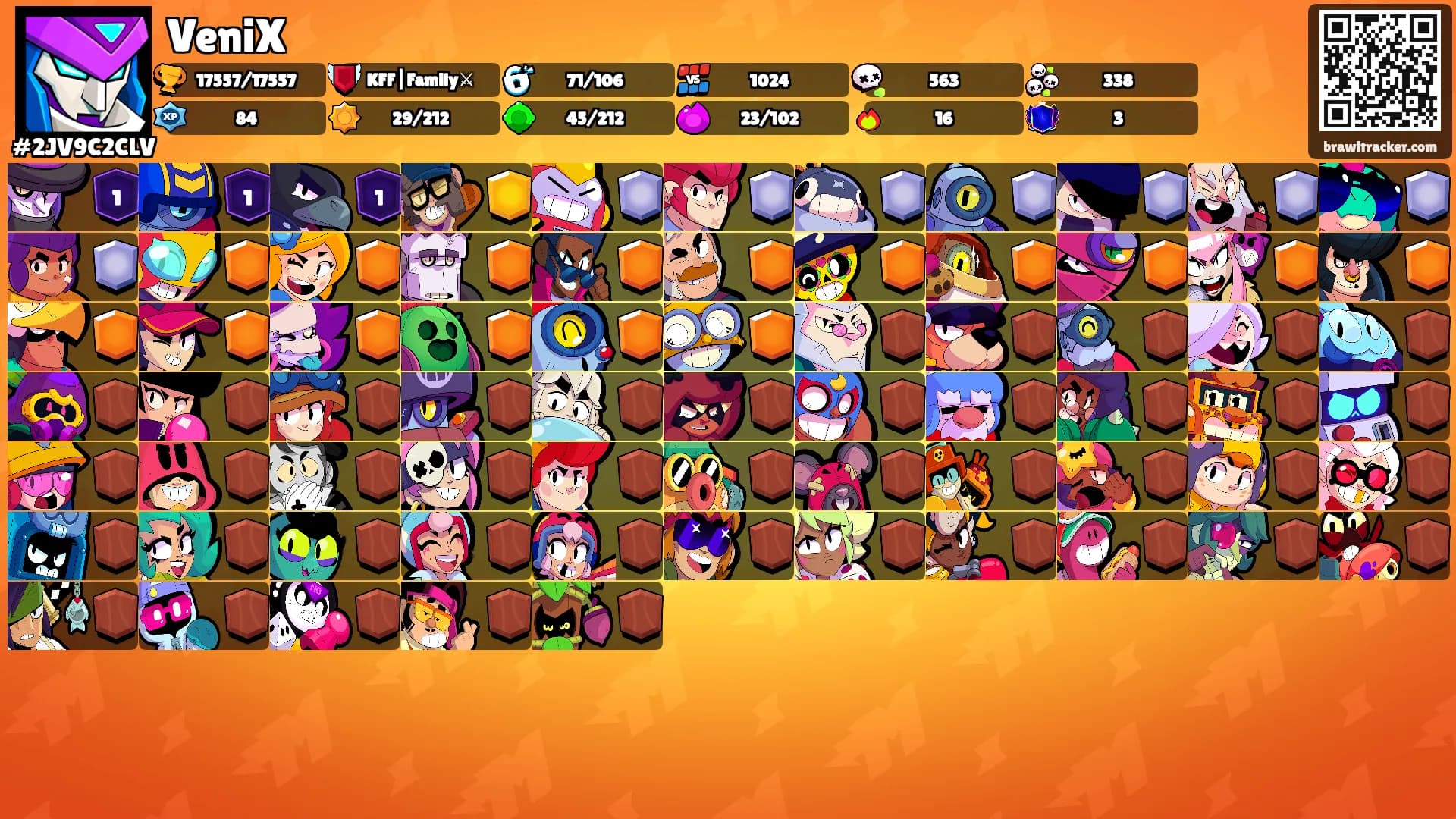 VeniX's Ranks