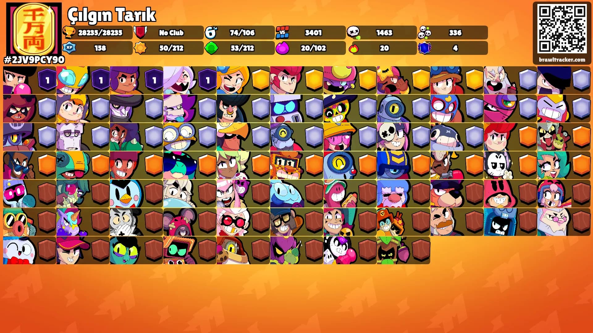 Çılgın Tarık's Ranks