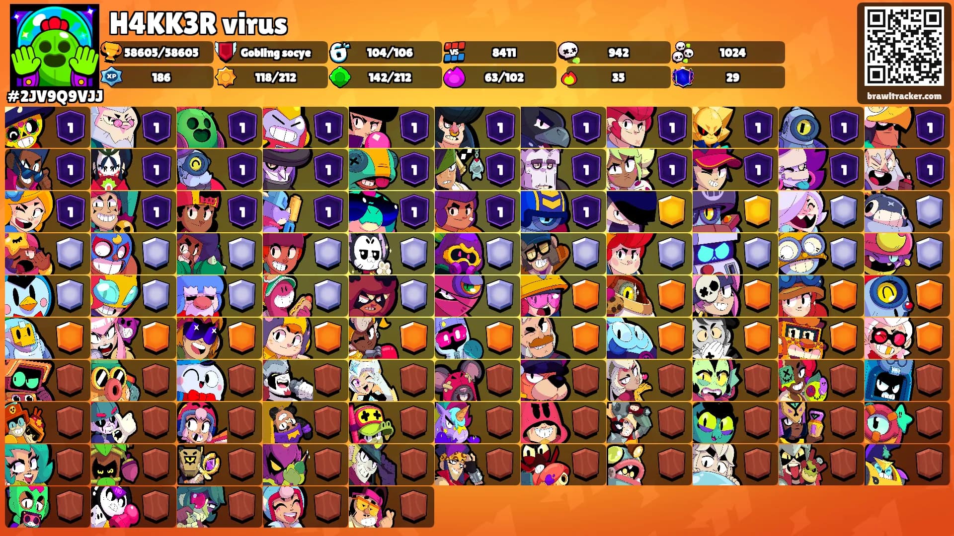 H4KK3R virus's Ranks