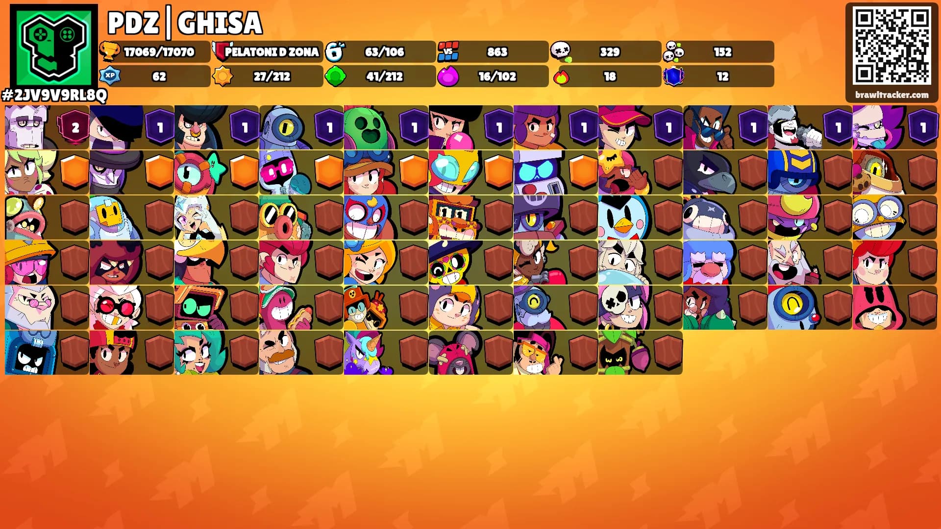 PDZ|GHISA's Ranks