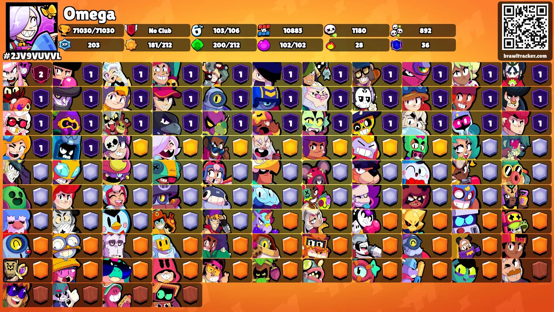 Omega's Ranks