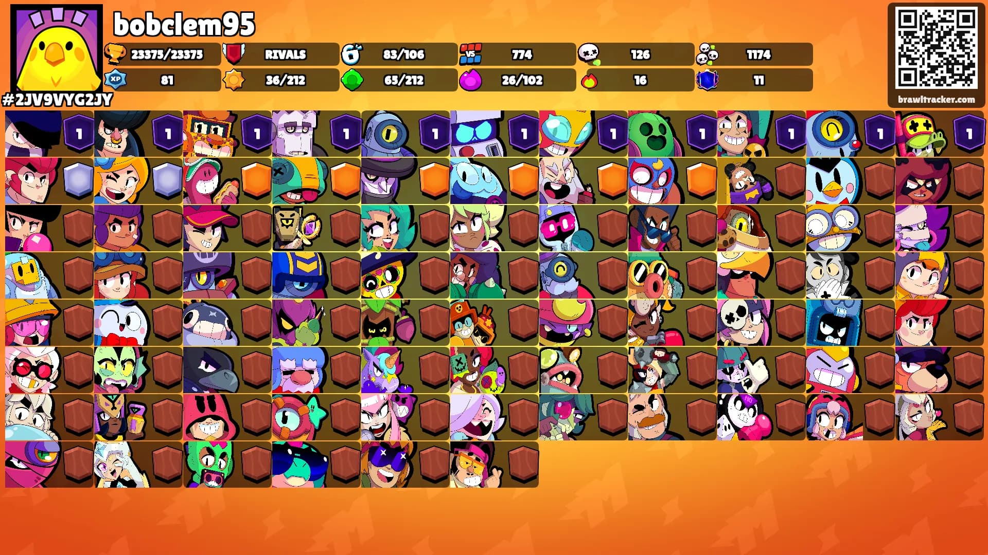 bobclem95's Ranks