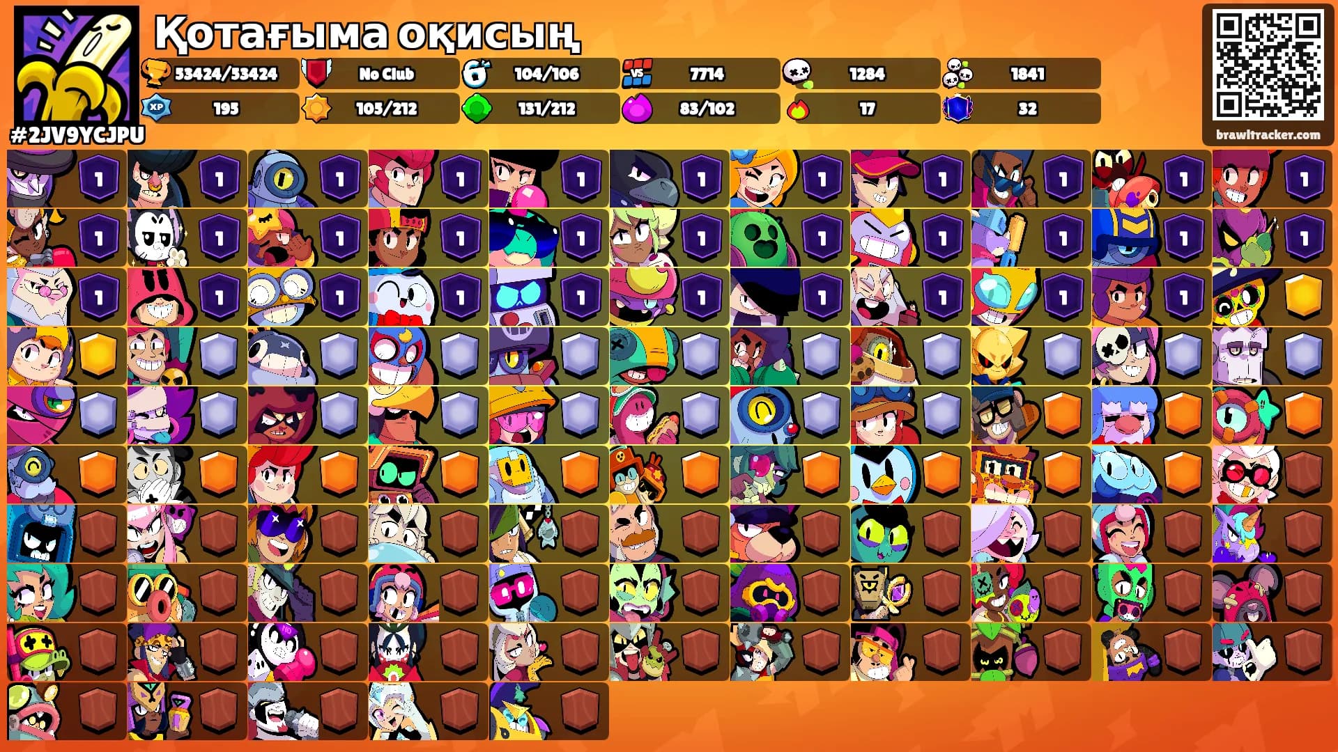 Қотағыма оқисың's Ranks