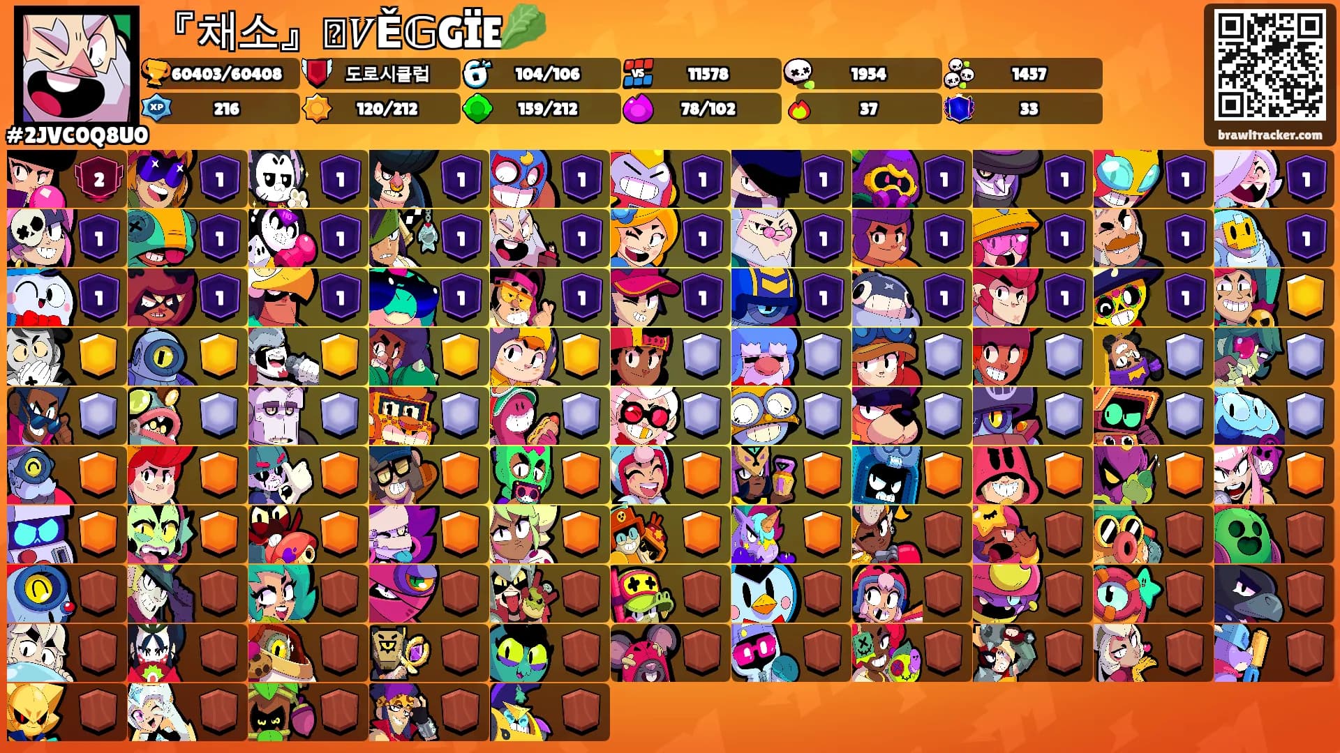 『채소』🌶𝑉Ě𝔾GÏE🥬's Ranks