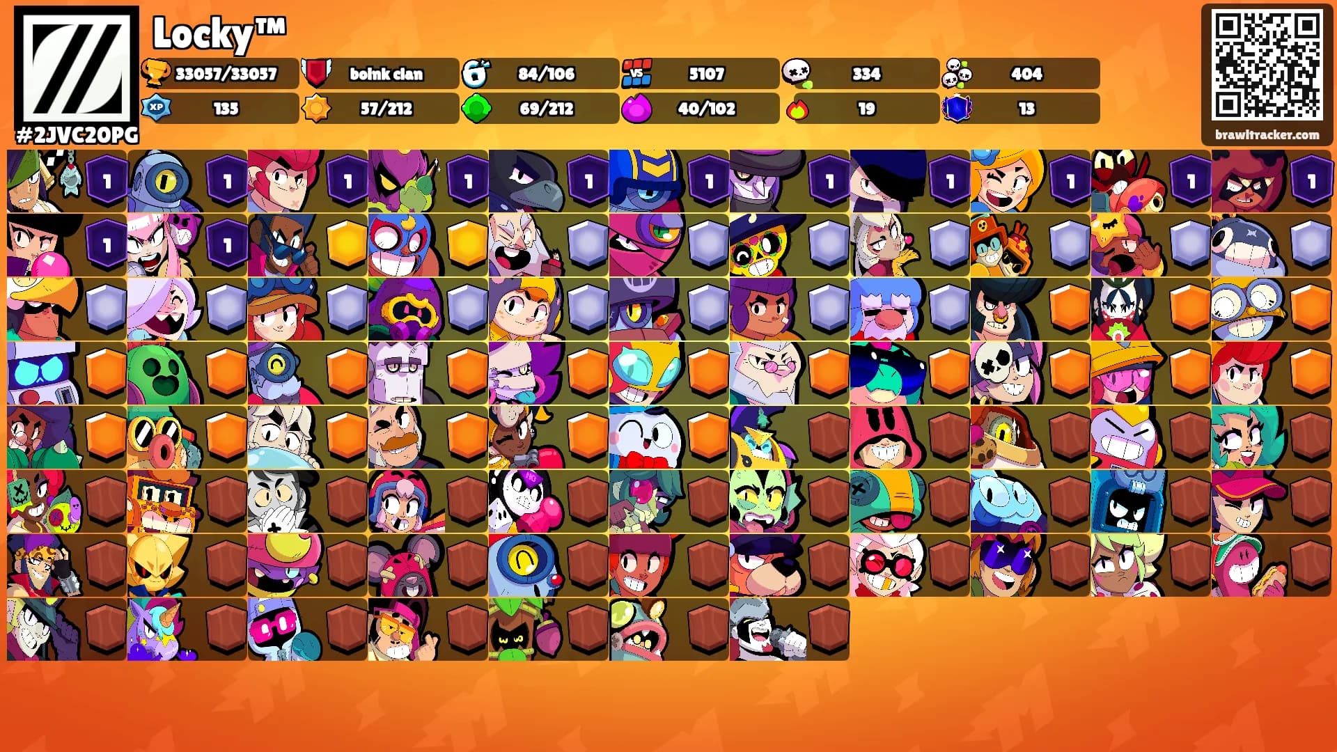 Locky™'s Ranks
