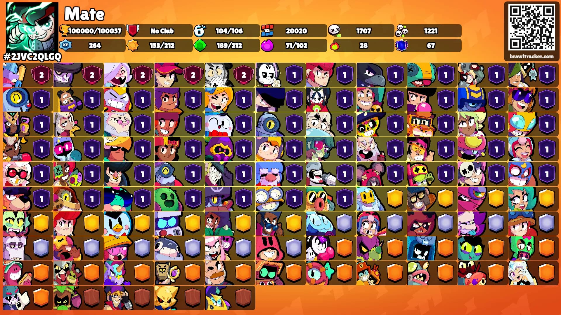 Mate's Ranks