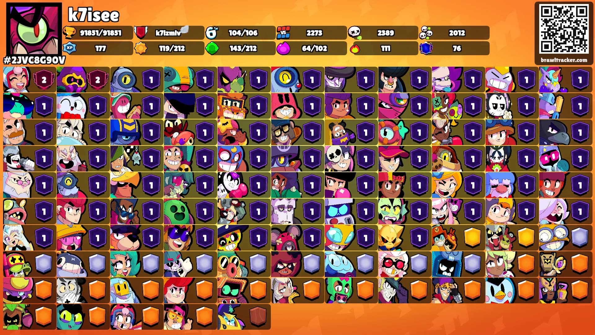 k7isee's Ranks