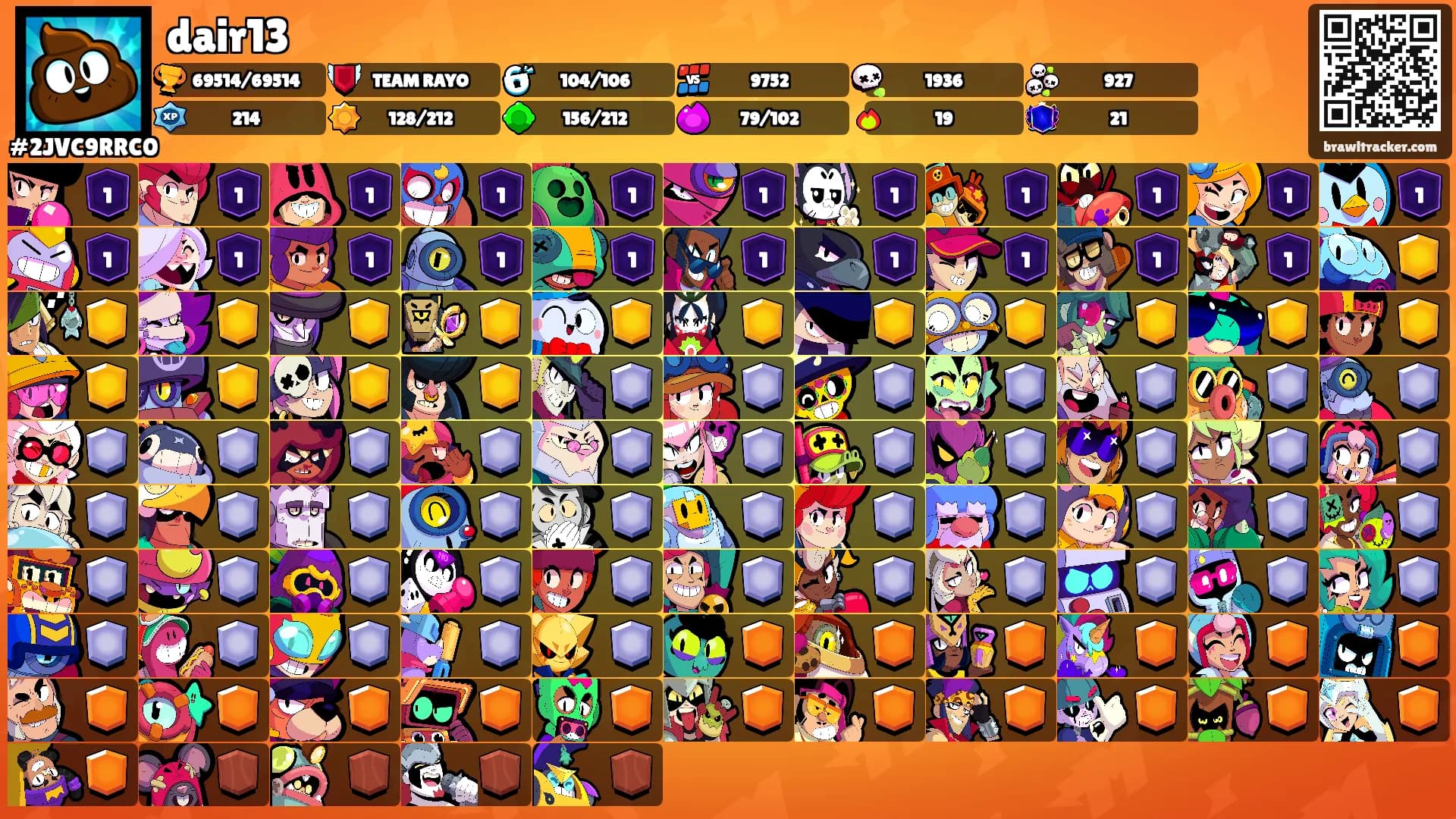 dair13's Ranks