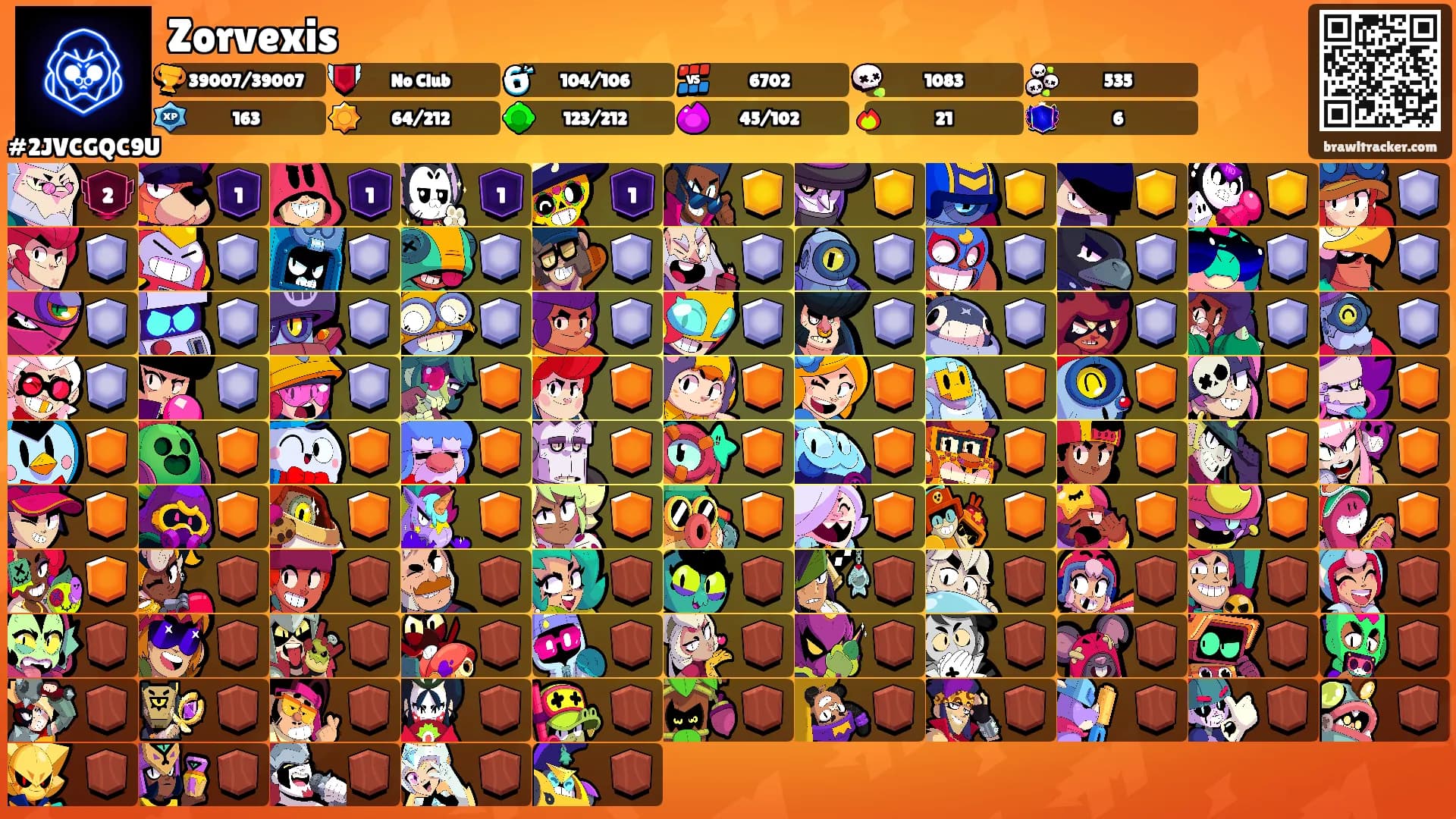 Zorvexis's Ranks