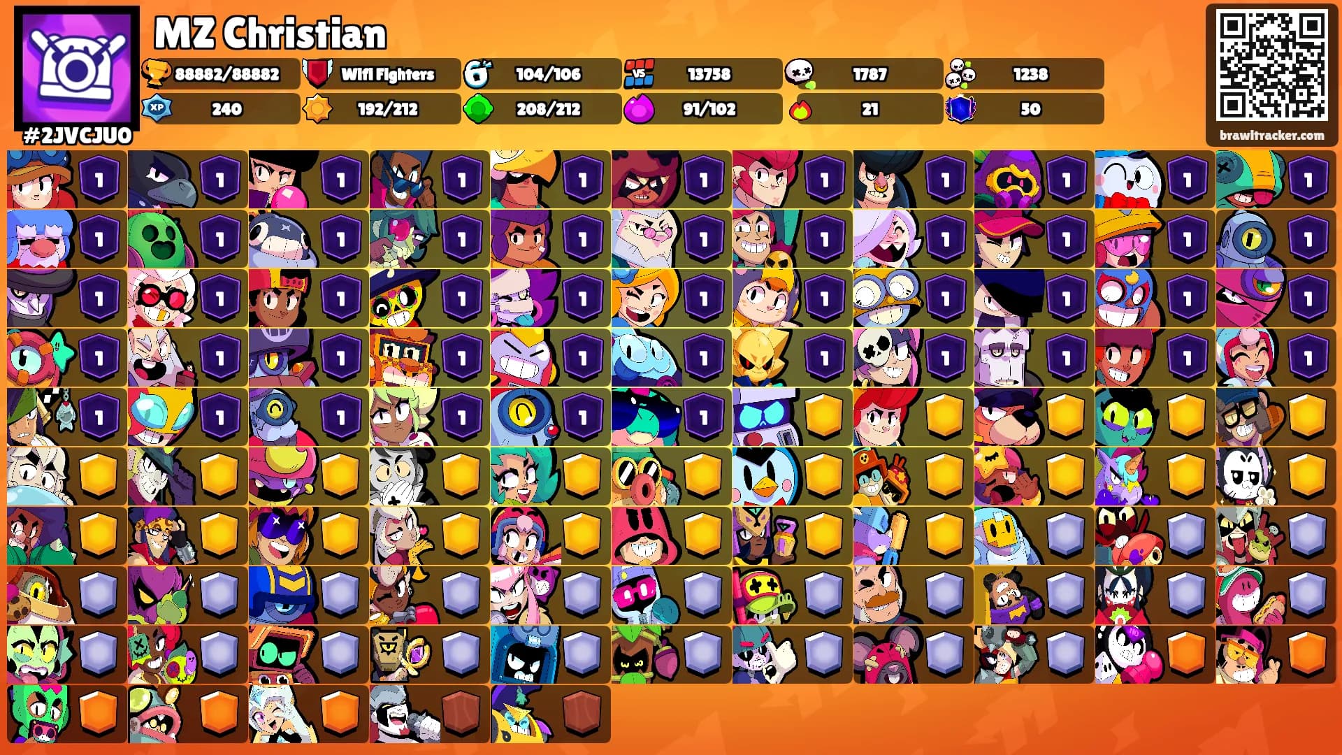 MZ Christian's Ranks