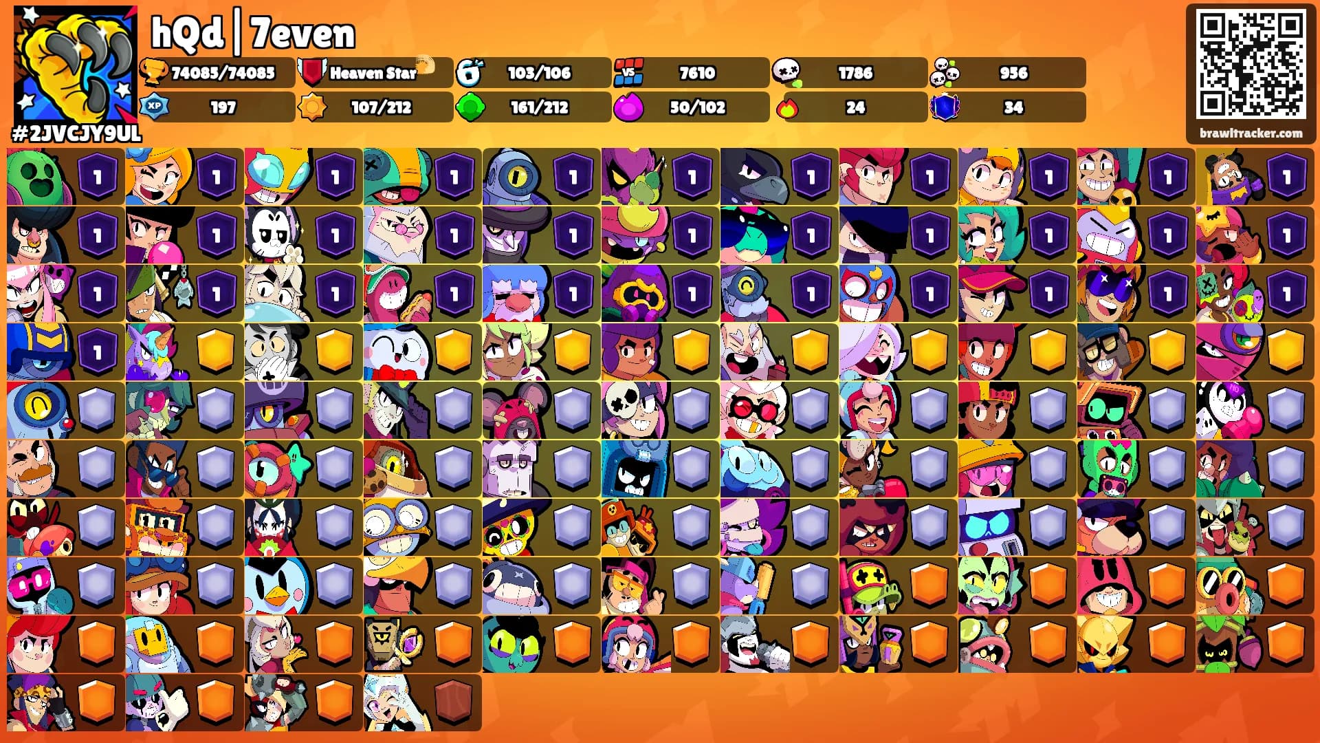 hQd|7even's Ranks