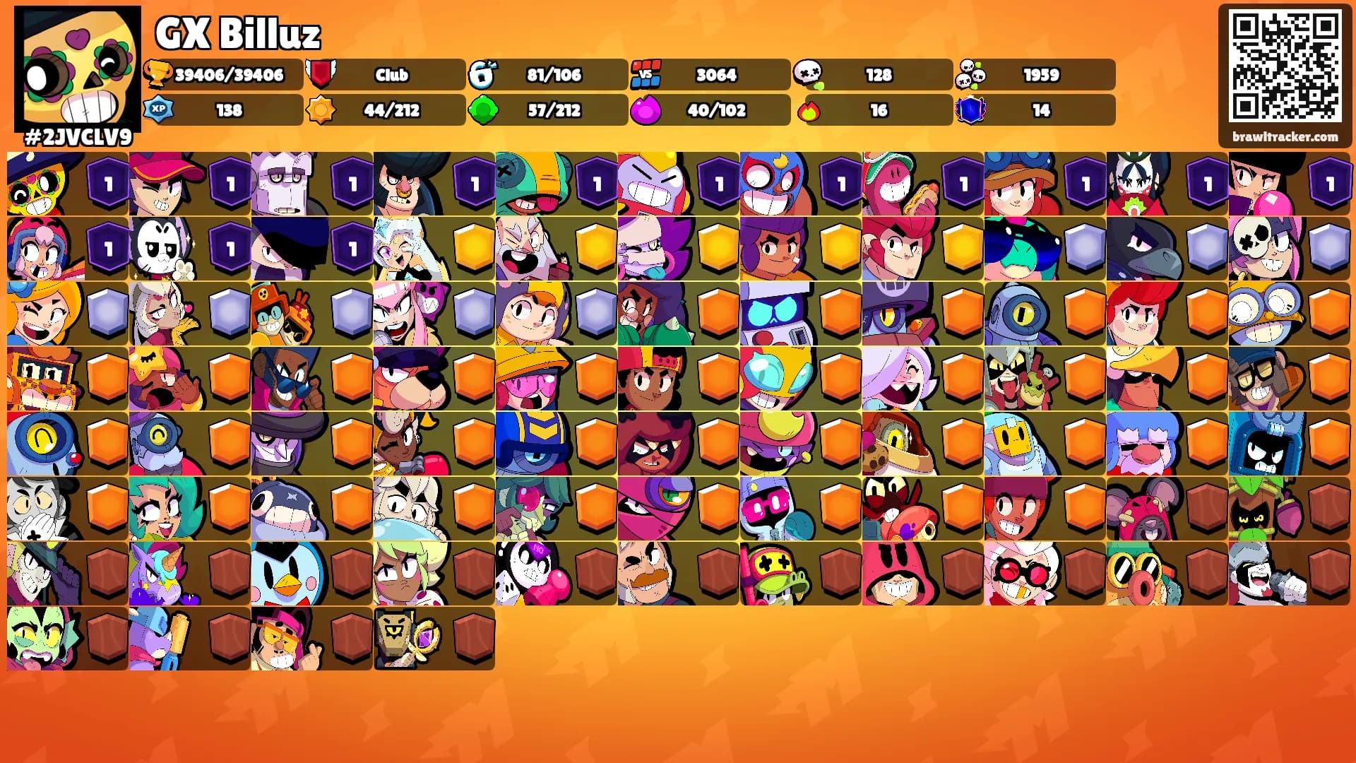GX Billuz's Ranks