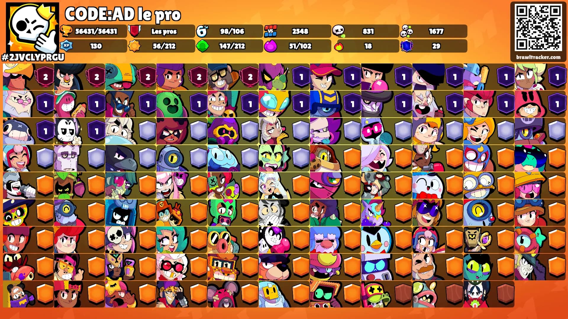 CODE:AD le pro's Ranks