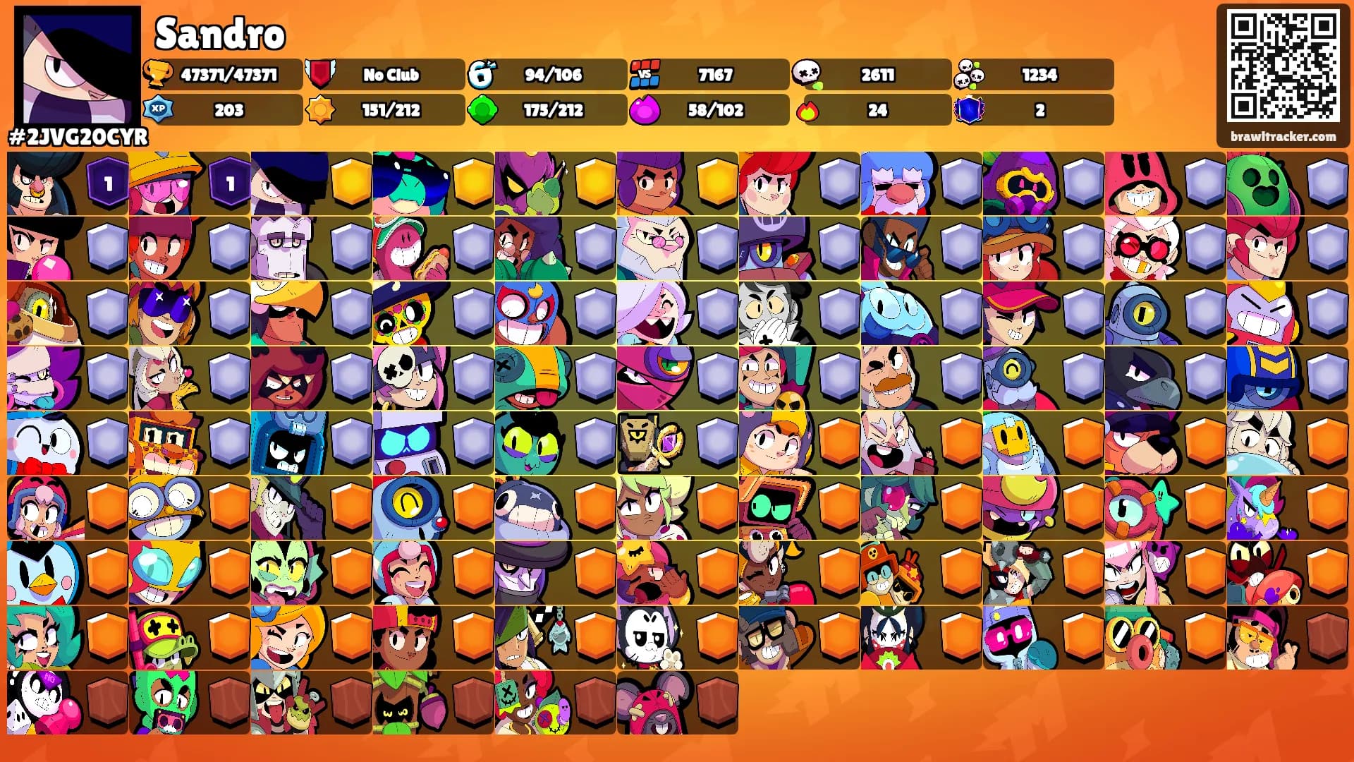 Sandro's Ranks