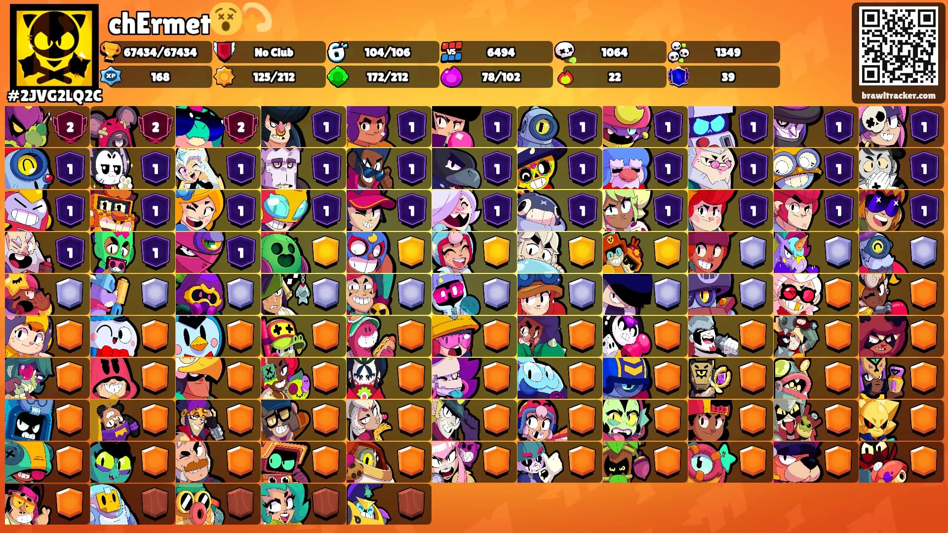 chErmet😵‍💫's Ranks