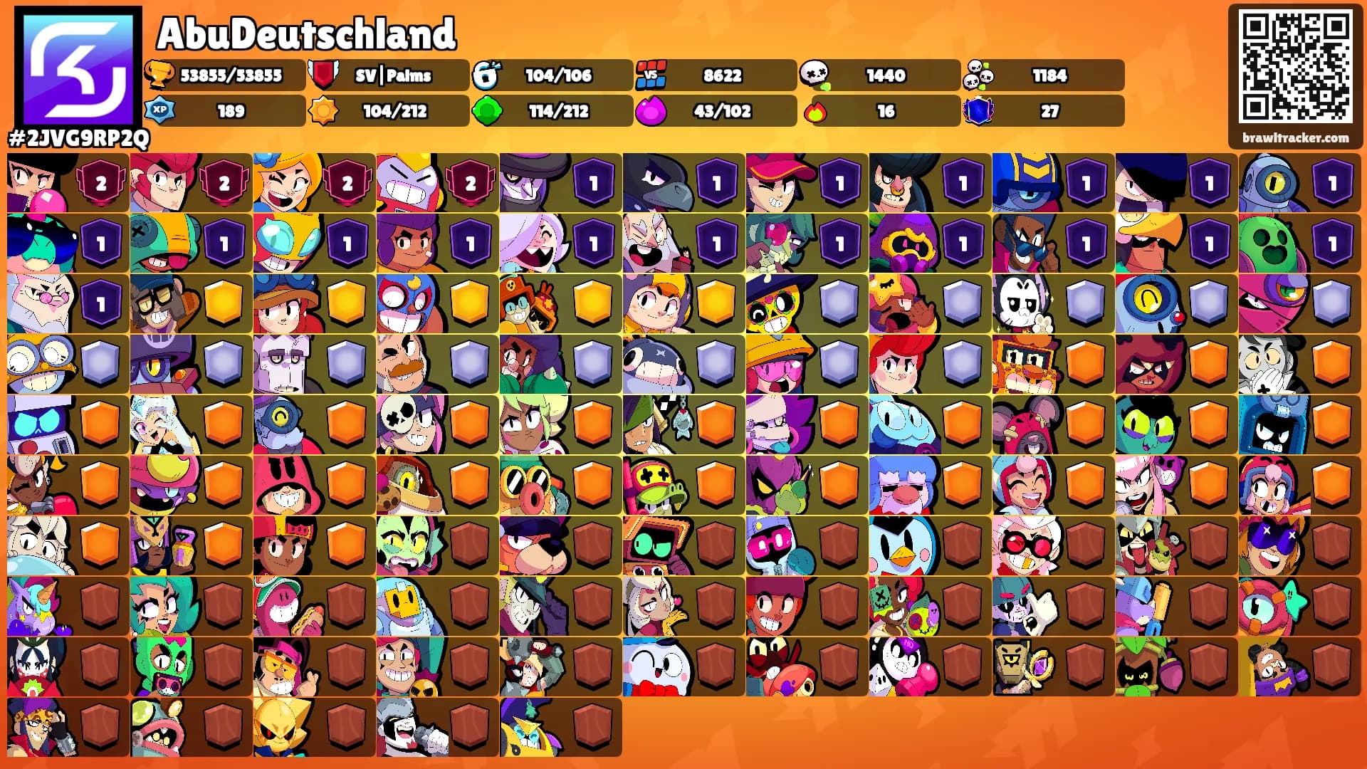 AbuDeutschland's Ranks
