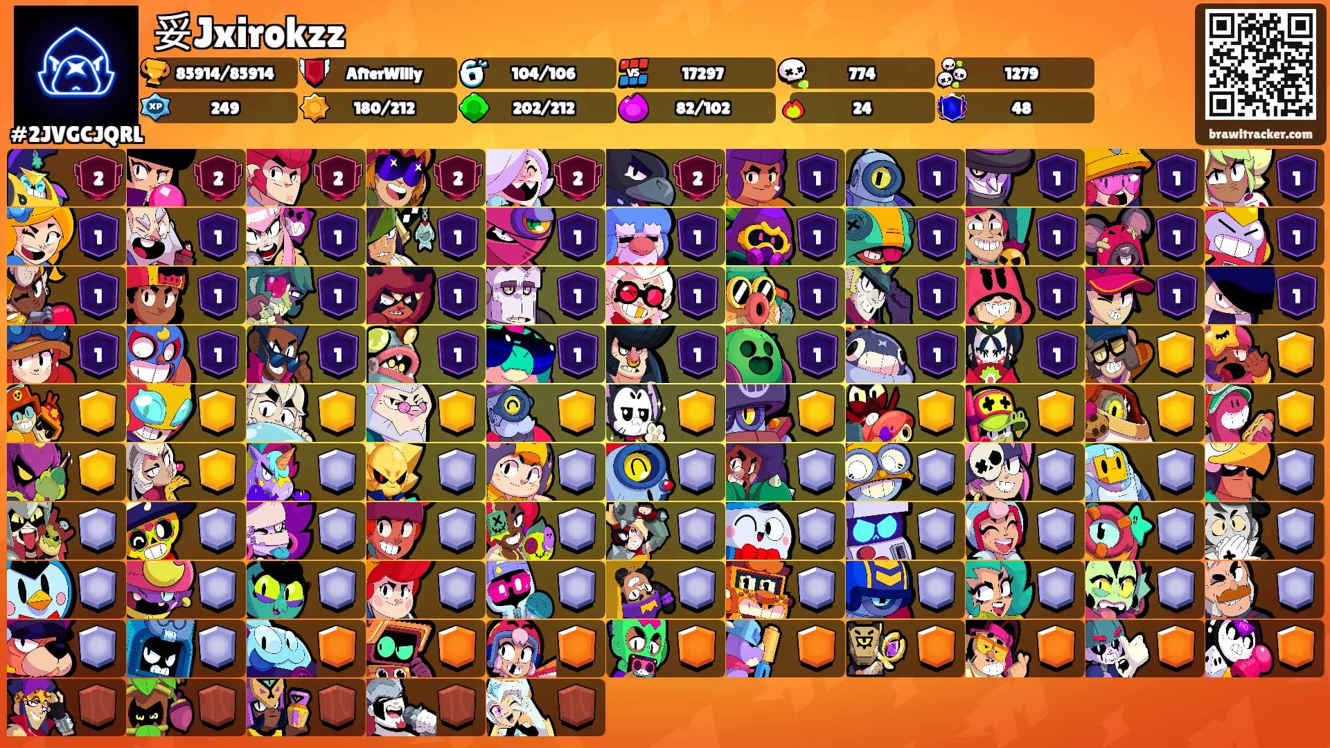 妥Jxirokzz's Ranks