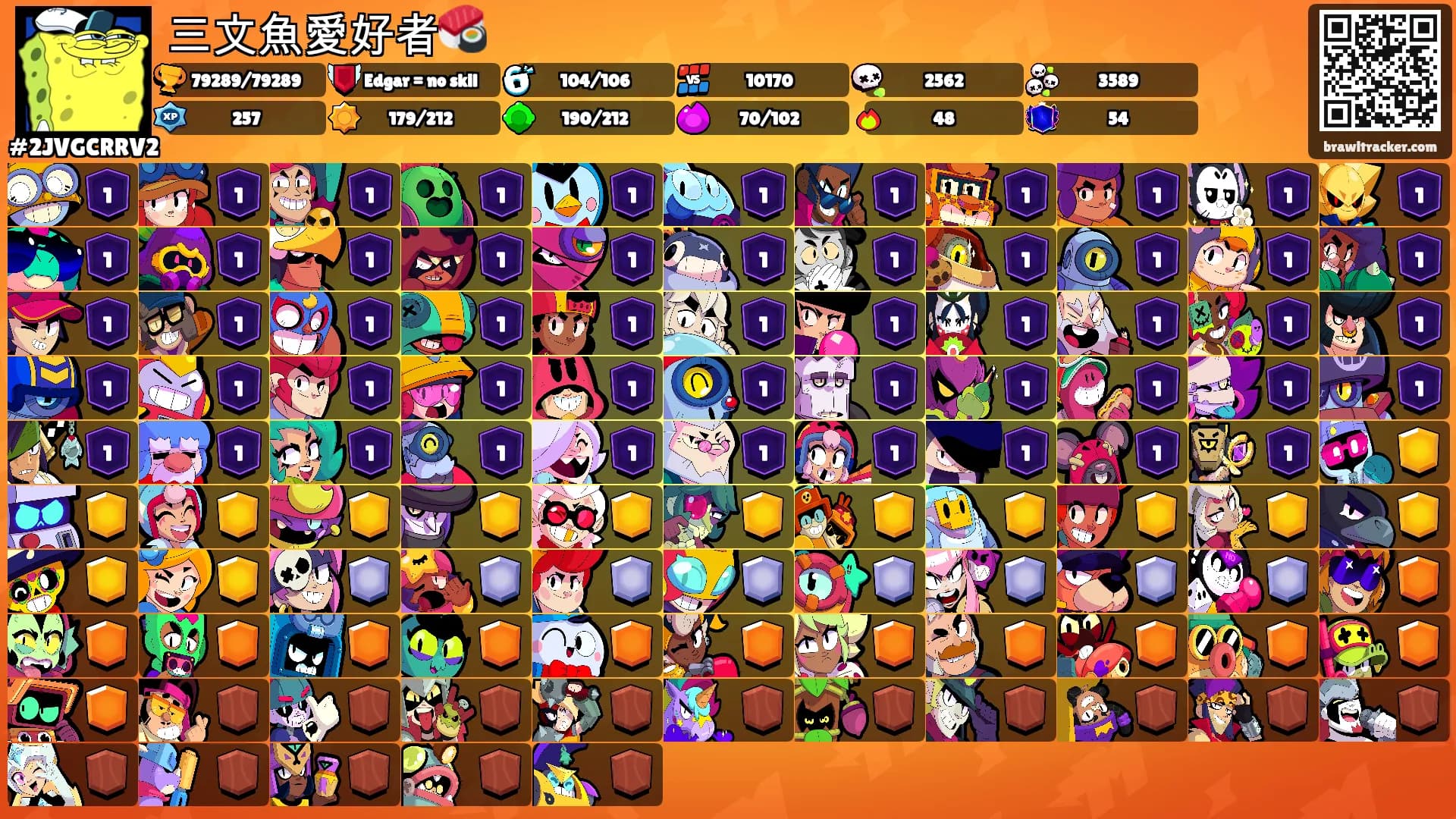 三文魚愛好者🍣's Ranks