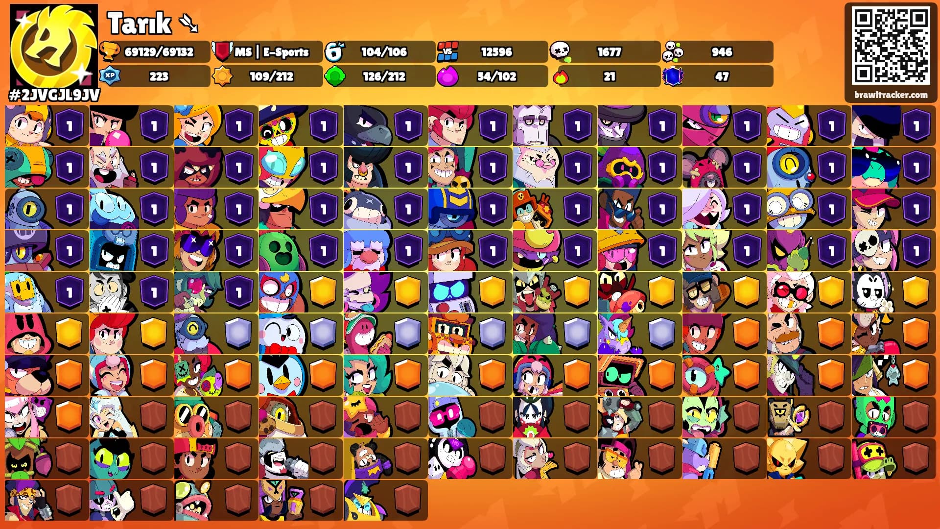 Tarık ➴'s Ranks