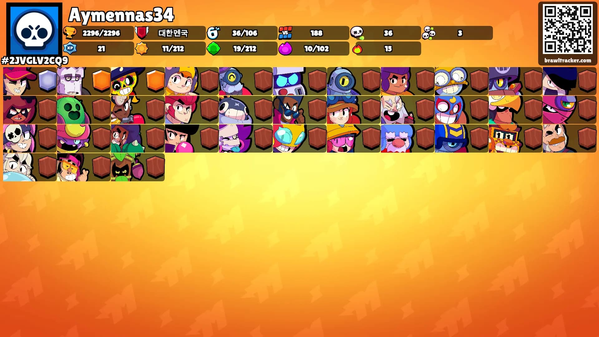Aymennas34's Ranks