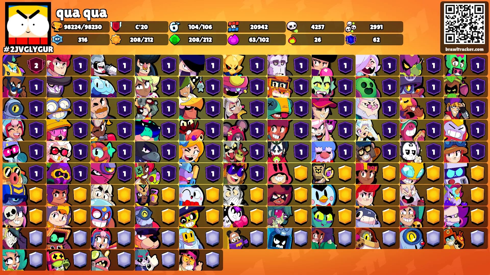 qua qua's Ranks