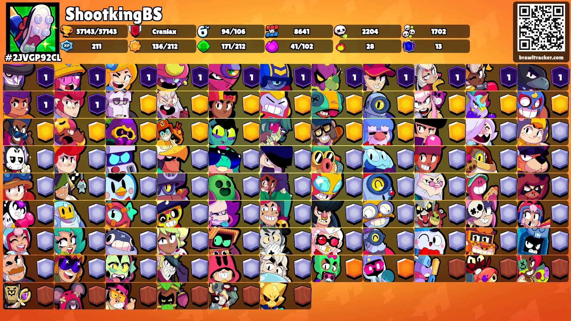 ShootkingBS's Ranks
